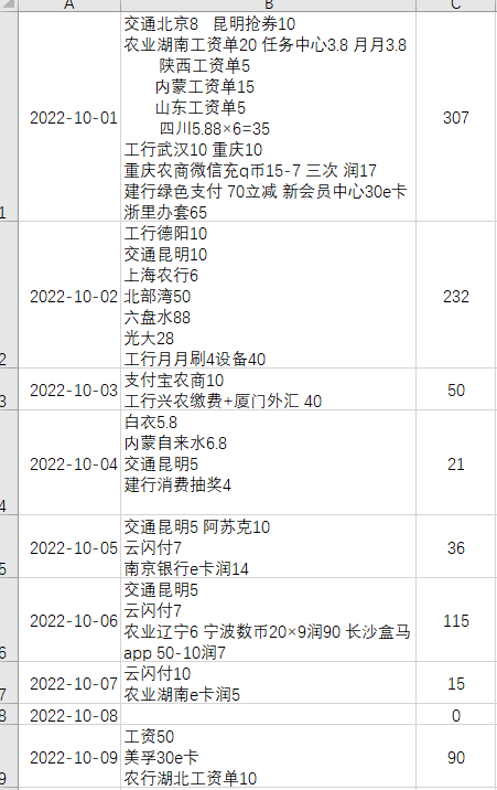 10月羊毛合集

羊毛工资che合计4101
打游戏搬砖1000
收入5k1




97 / 作者:低保小王子 / 