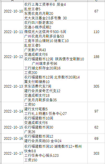 10月羊毛合集

羊毛工资che合计4101
打游戏搬砖1000
收入5k1




29 / 作者:低保小王子 / 