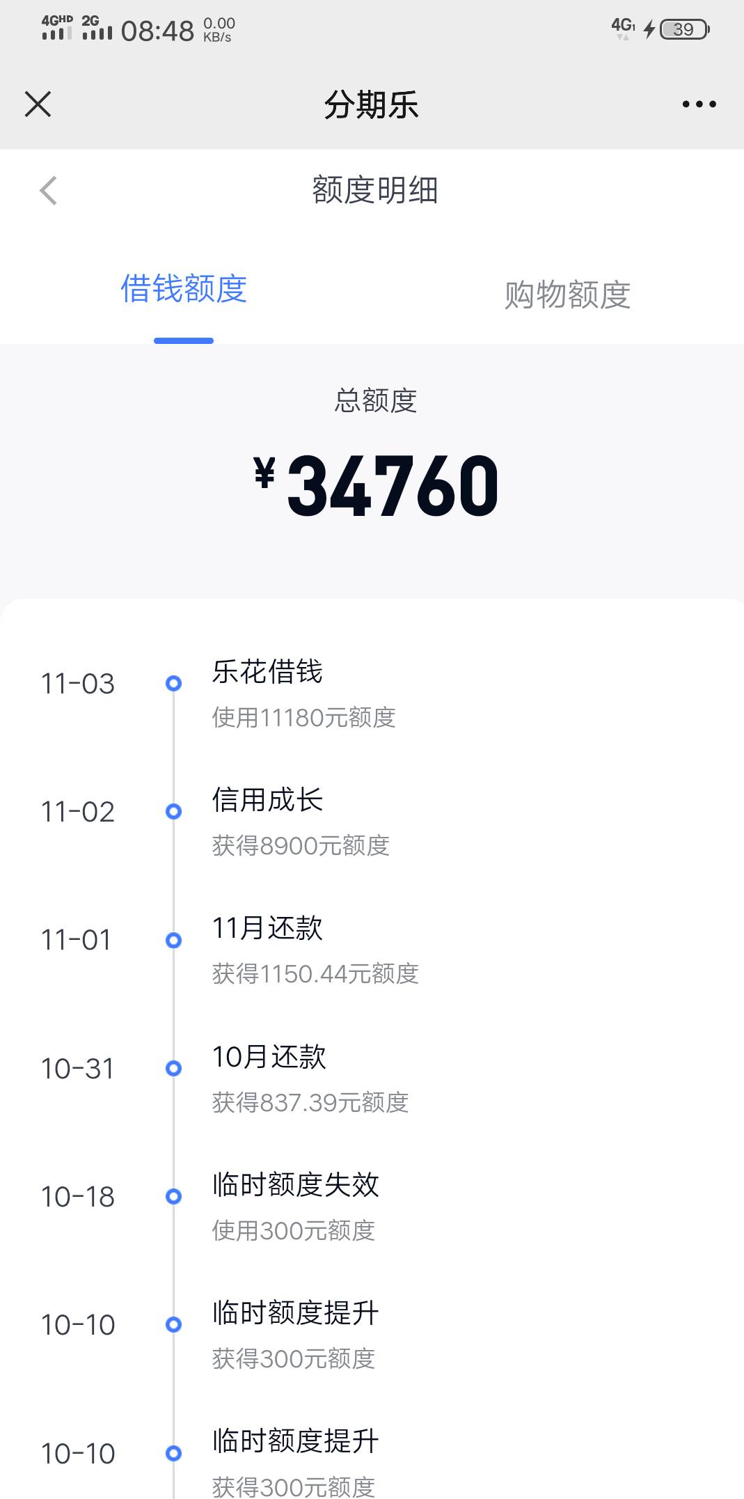 #分期乐下款   昨晚看到又涨了8900固定额度，为了避免夜长梦多就一次性全提出来了，一27 / 作者:船到桥头自然-沉 / 