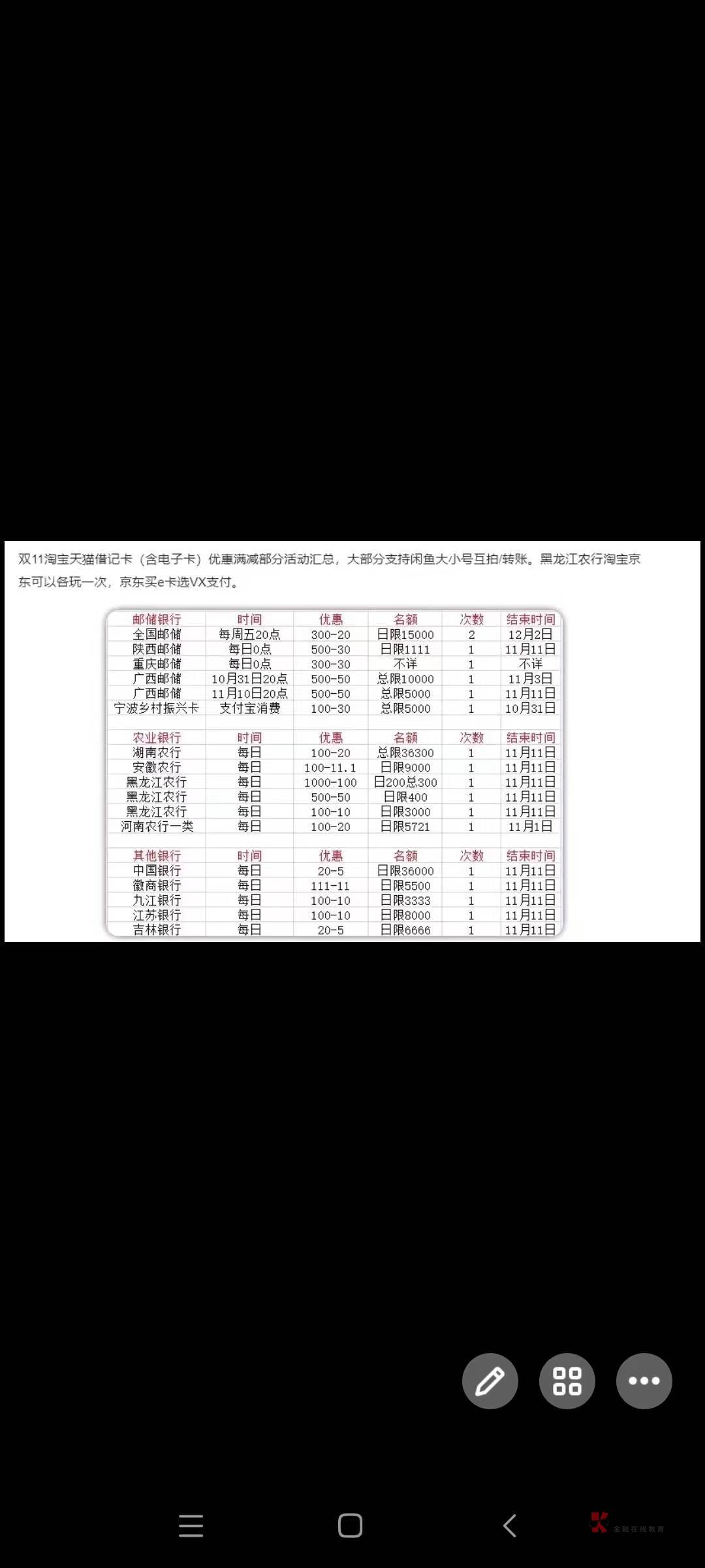 8点全国邮储是只能淘宝吗
66 / 作者:小陈爱吃肉 / 