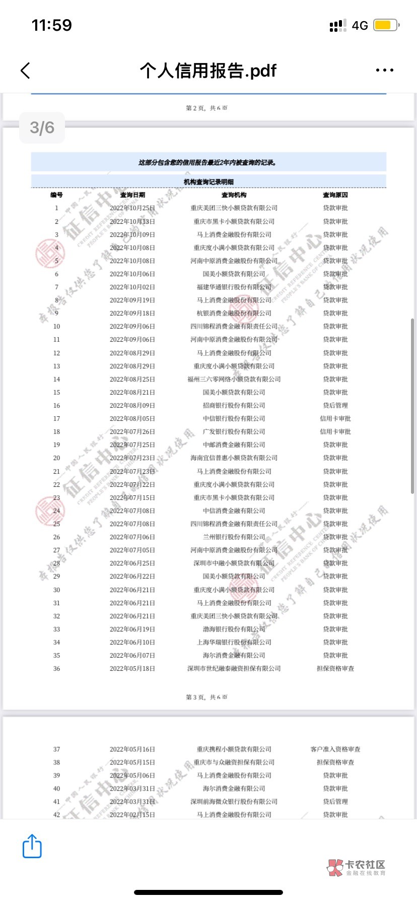 各位老哥，这个资质能去碰瓷信用卡么


22 / 作者:p1ggy / 