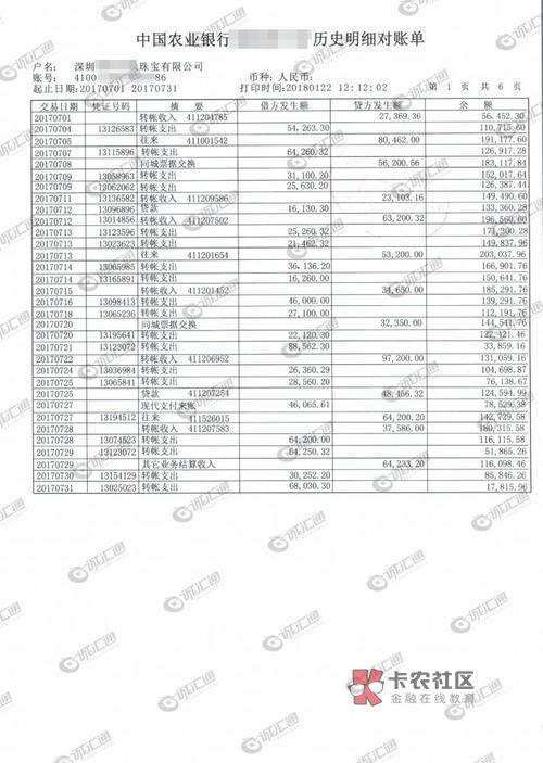 求张图片，农业银行近三个月对公账户流水，我这张图片太模糊了

54 / 作者:长乐村首负 / 