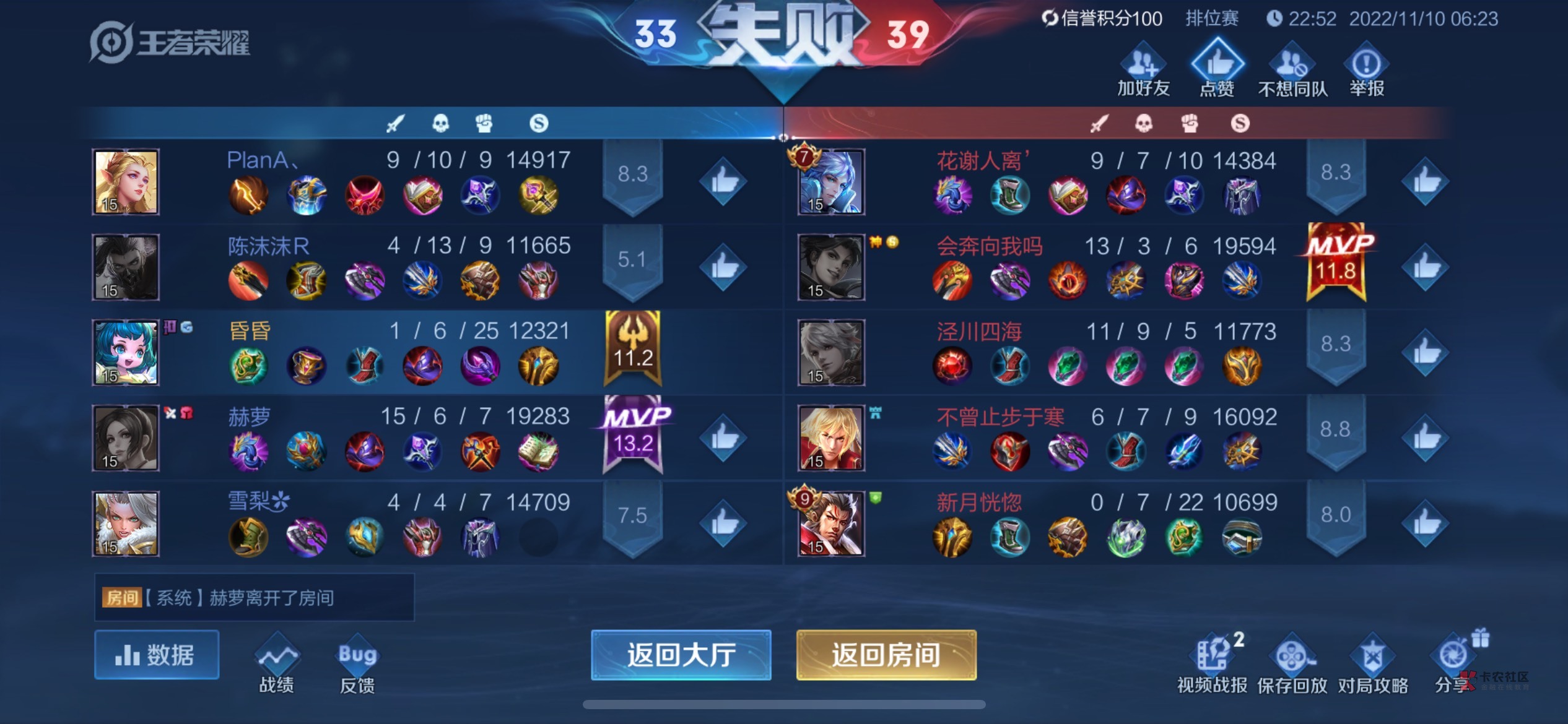 哪位卡农老哥 敢不敢出来承认一下

24 / 作者:皮卡诗 / 