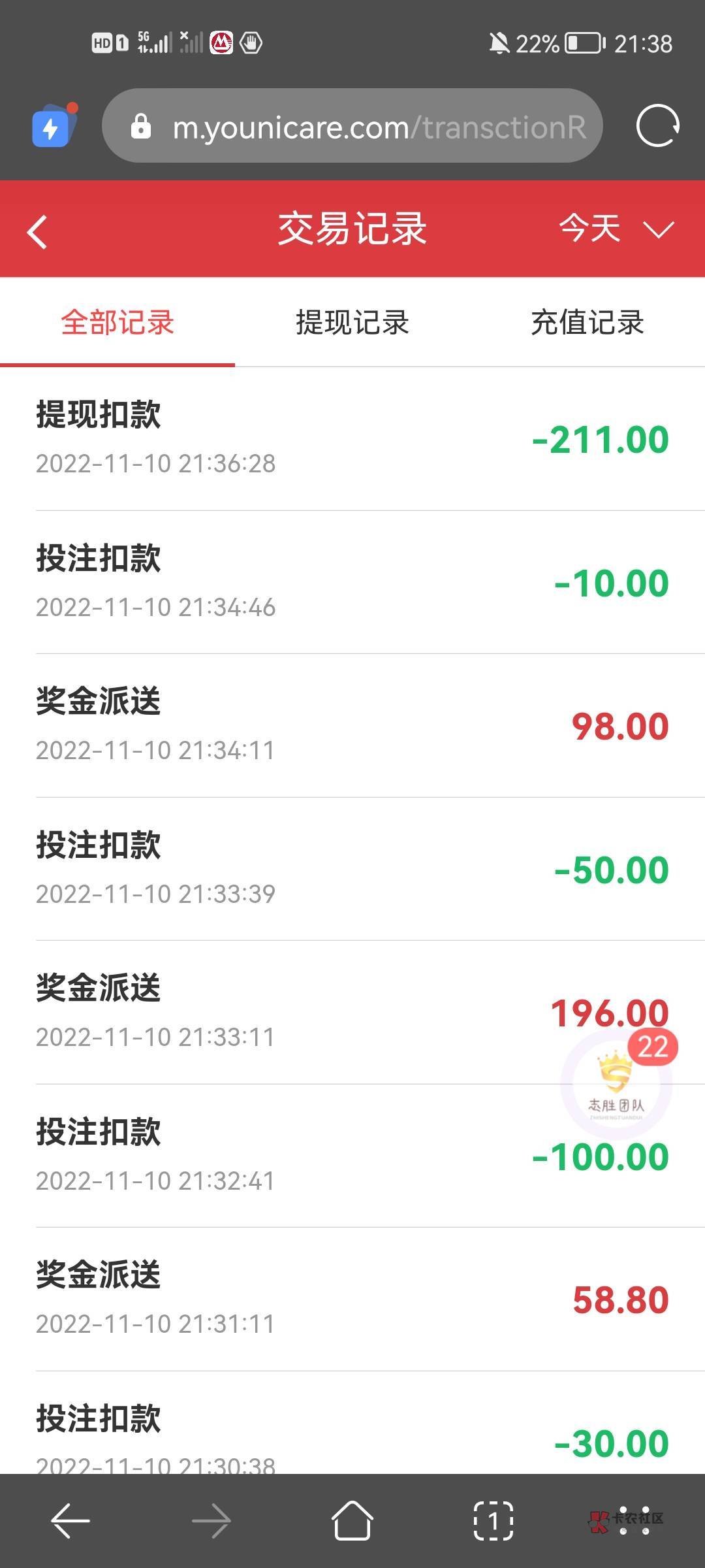 今日毛  111 收了条带玩快三的短信  充了一百  各种心眼子暗示我有存款  人. 搞到25180 / 作者:惨兮兮啊 / 