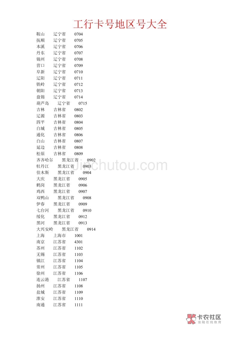 拿去吧工行








7 / 作者:可爱的一批 / 