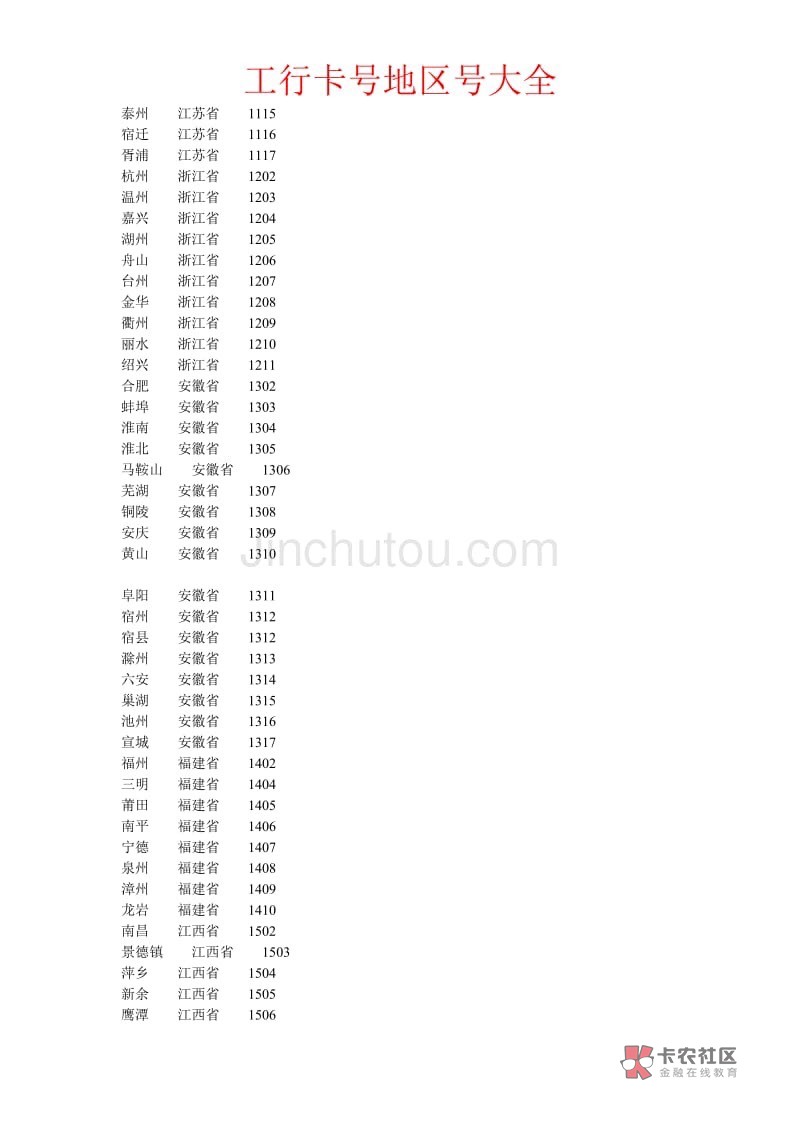 拿去吧工行








30 / 作者:可爱的一批 / 