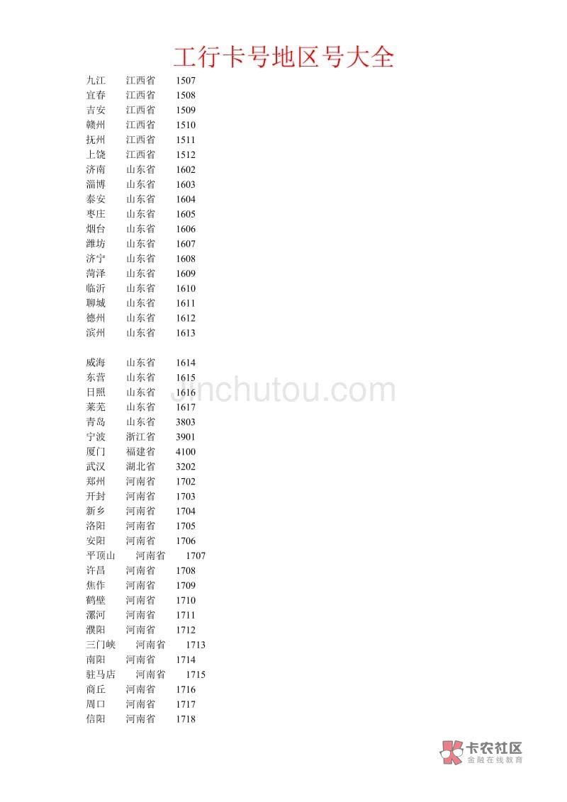 拿去吧工行








33 / 作者:可爱的一批 / 