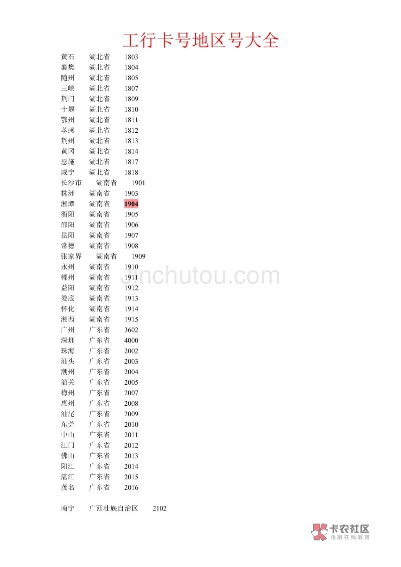 拿去吧工行








34 / 作者:可爱的一批 / 