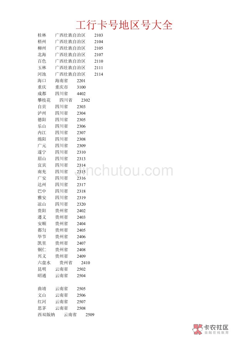 拿去吧工行








21 / 作者:可爱的一批 / 