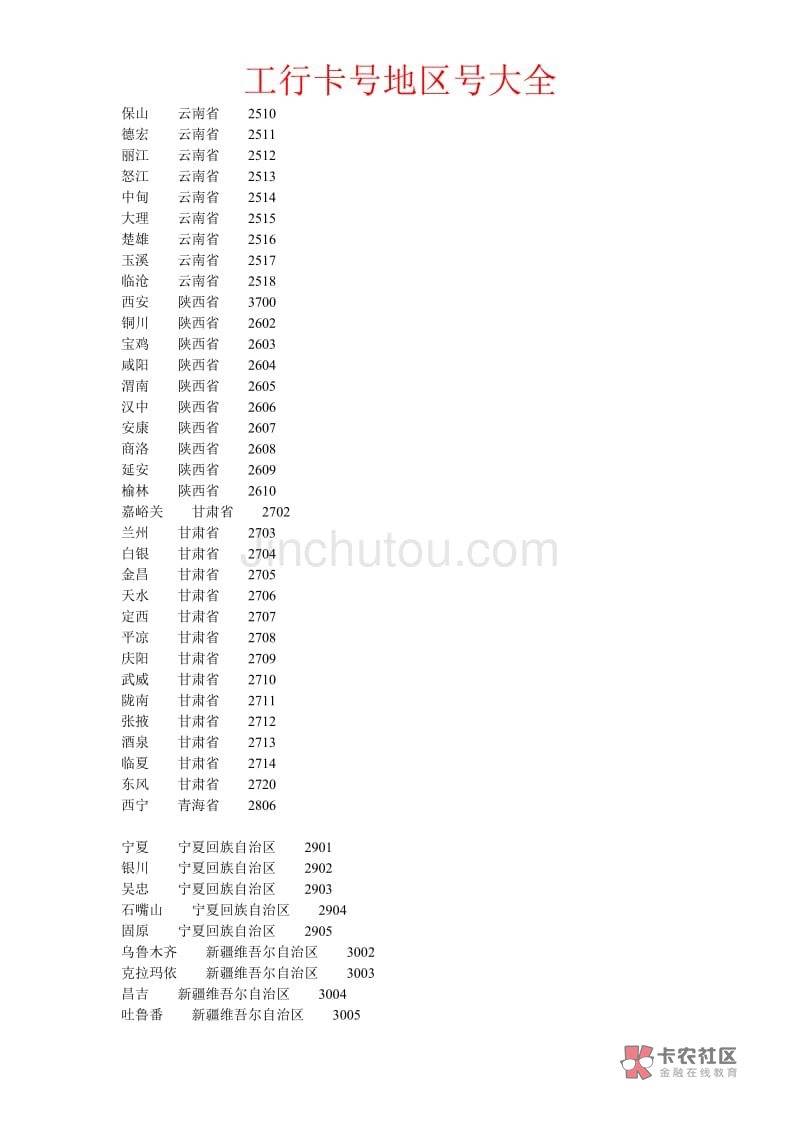 拿去吧工行








80 / 作者:可爱的一批 / 