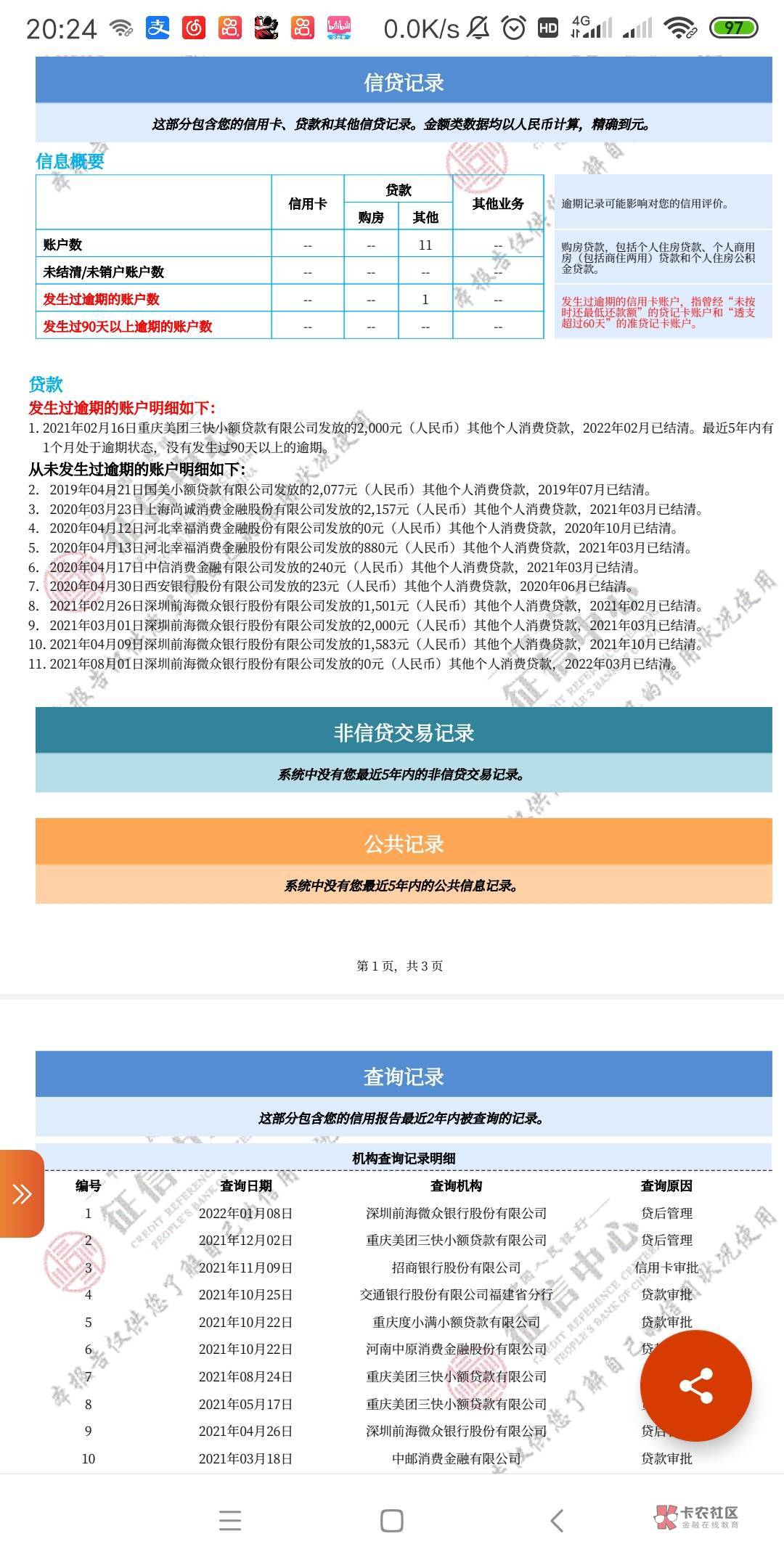 信用报告！老哥们帮忙看看吧。很想有张信用卡。
美团就几天没还，没想到上信用报告后87 / 作者:默默妮子 / 