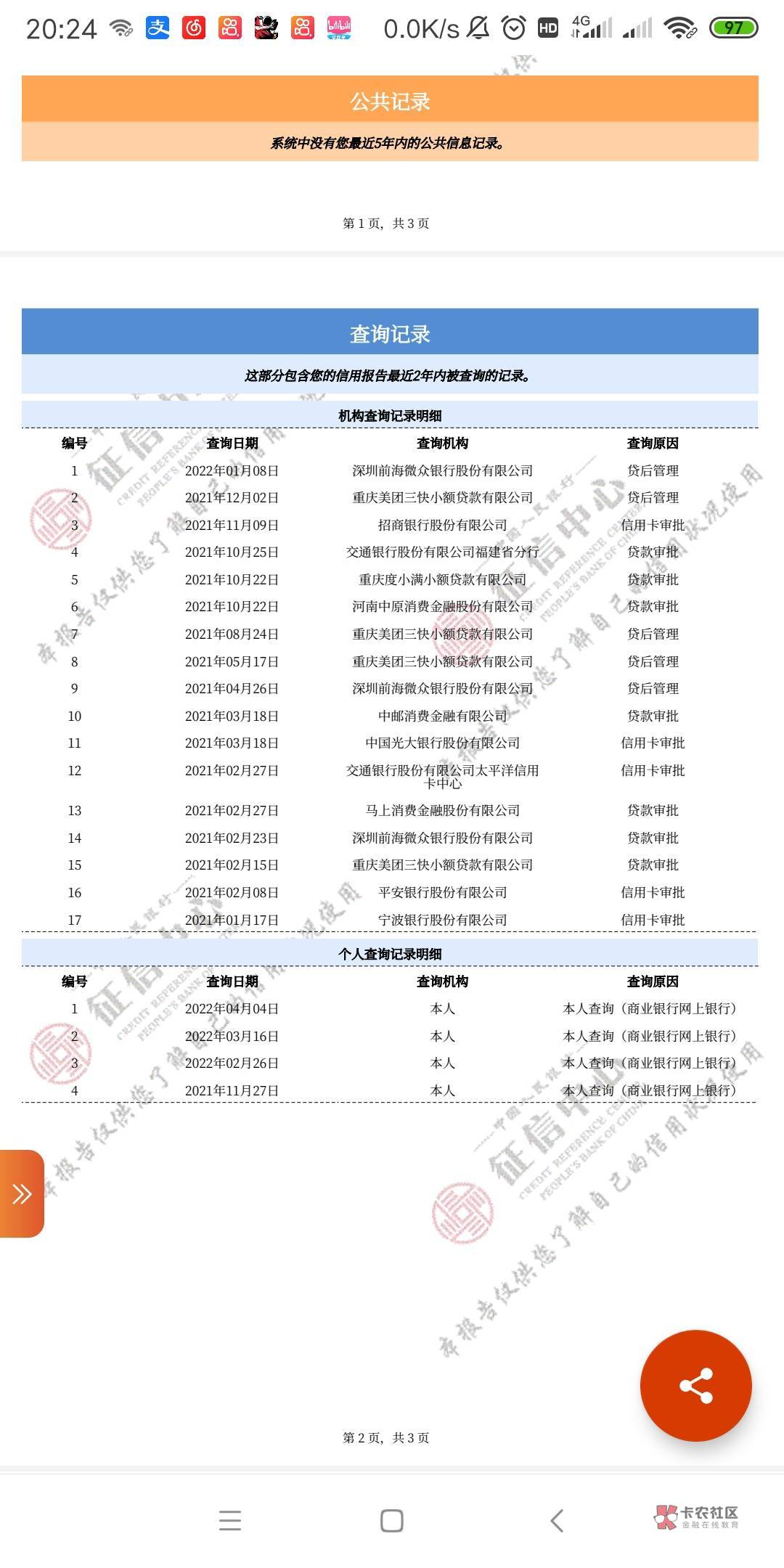 信用报告！老哥们帮忙看看吧。很想有张信用卡。
美团就几天没还，没想到上信用报告后12 / 作者:默默妮子 / 