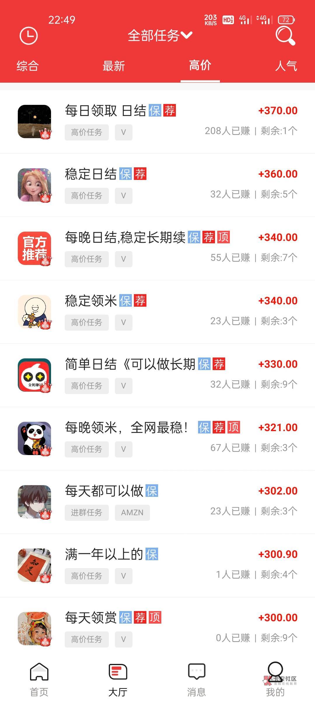 价格挺高的，就是不敢做呀

57 / 作者:时光.？ / 