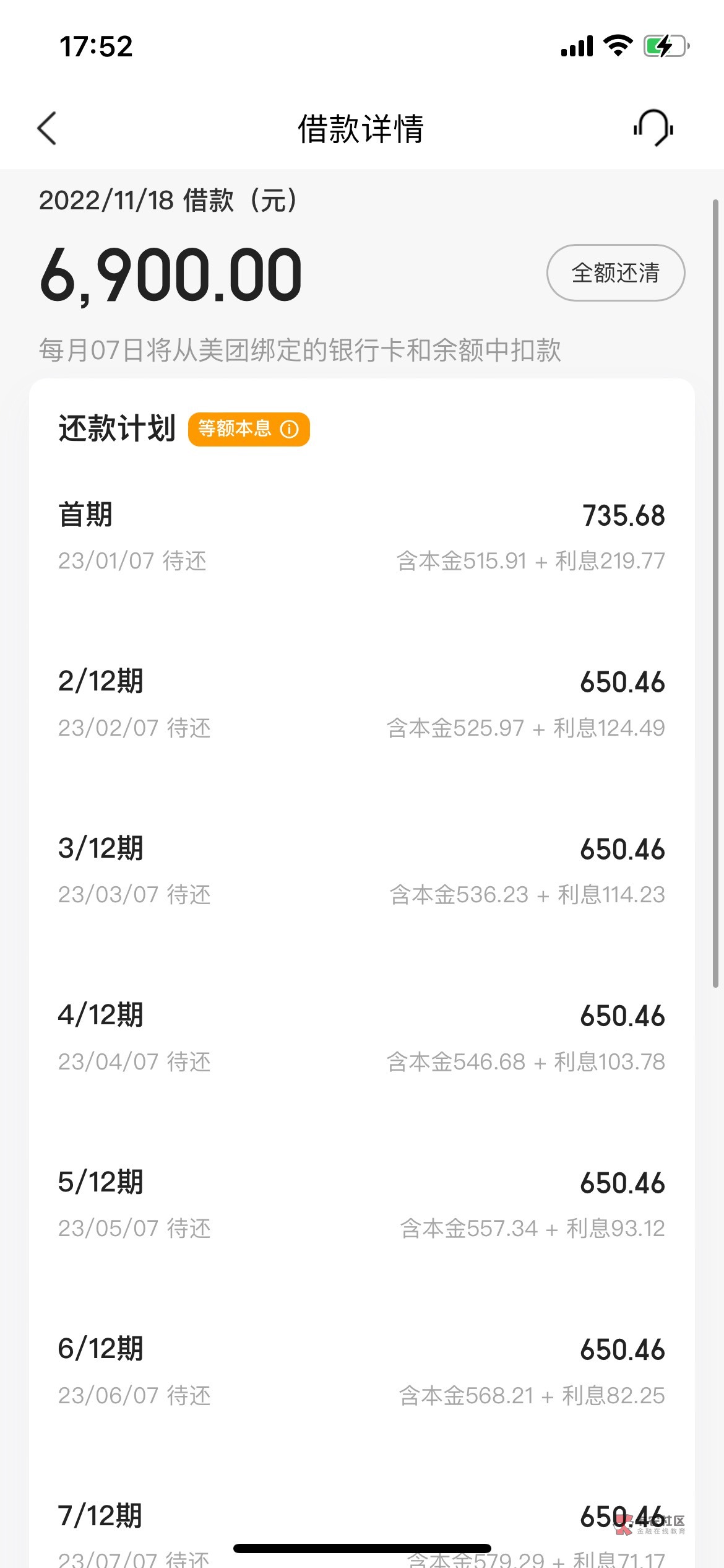 美团下款6900，资方厦门国际银行。

60 / 作者:误入菊花深处 / 