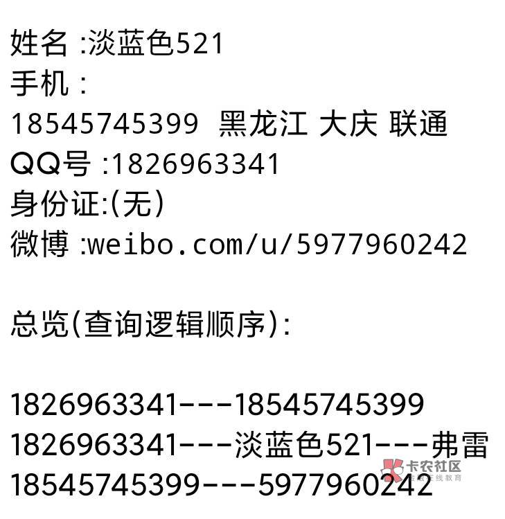 老哥们以后在卡农上买卖东西注意点，在这孤儿太多了，骗我两个q号给家人买棺材去了


20 / 作者:哆啦批梦 / 