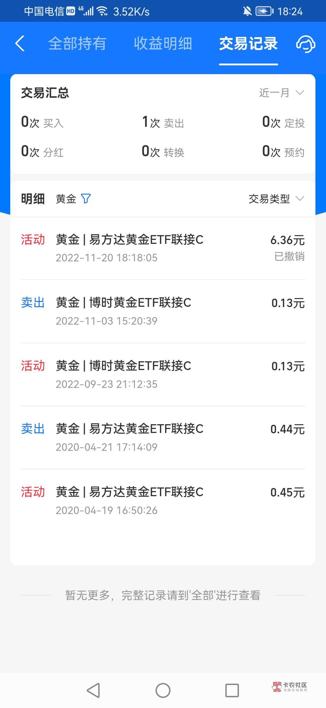 支付宝好不容易弄了一些黄金票，然后提取的时候我点撤销了，然后就没啦我以为又会变成17 / 作者:EkThe / 