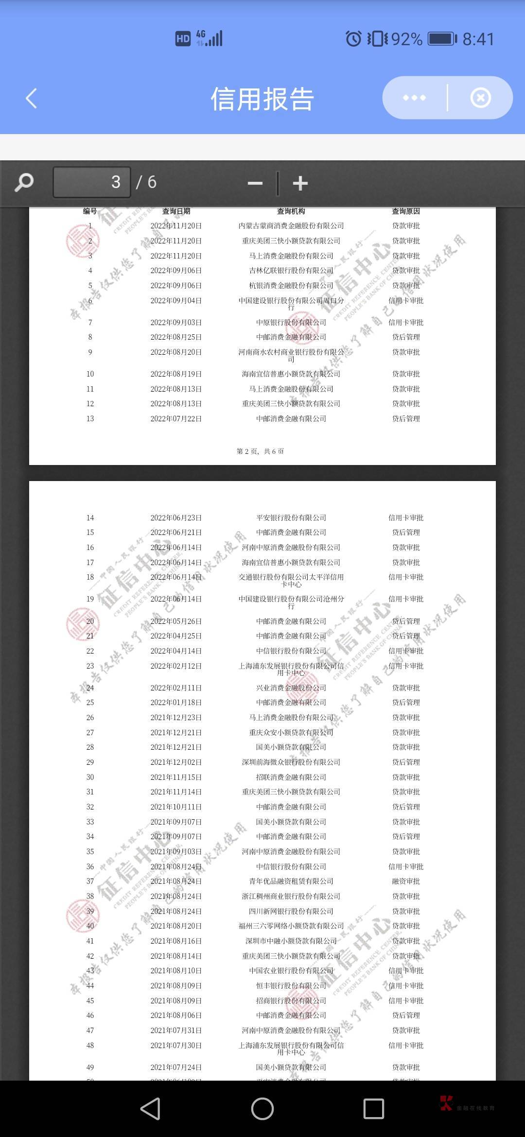 我的信用报告，我也不会看，一大片，老哥帮忙看看是不是就是你们说的花啊，口子现在一12 / 作者:A.菜牛 / 