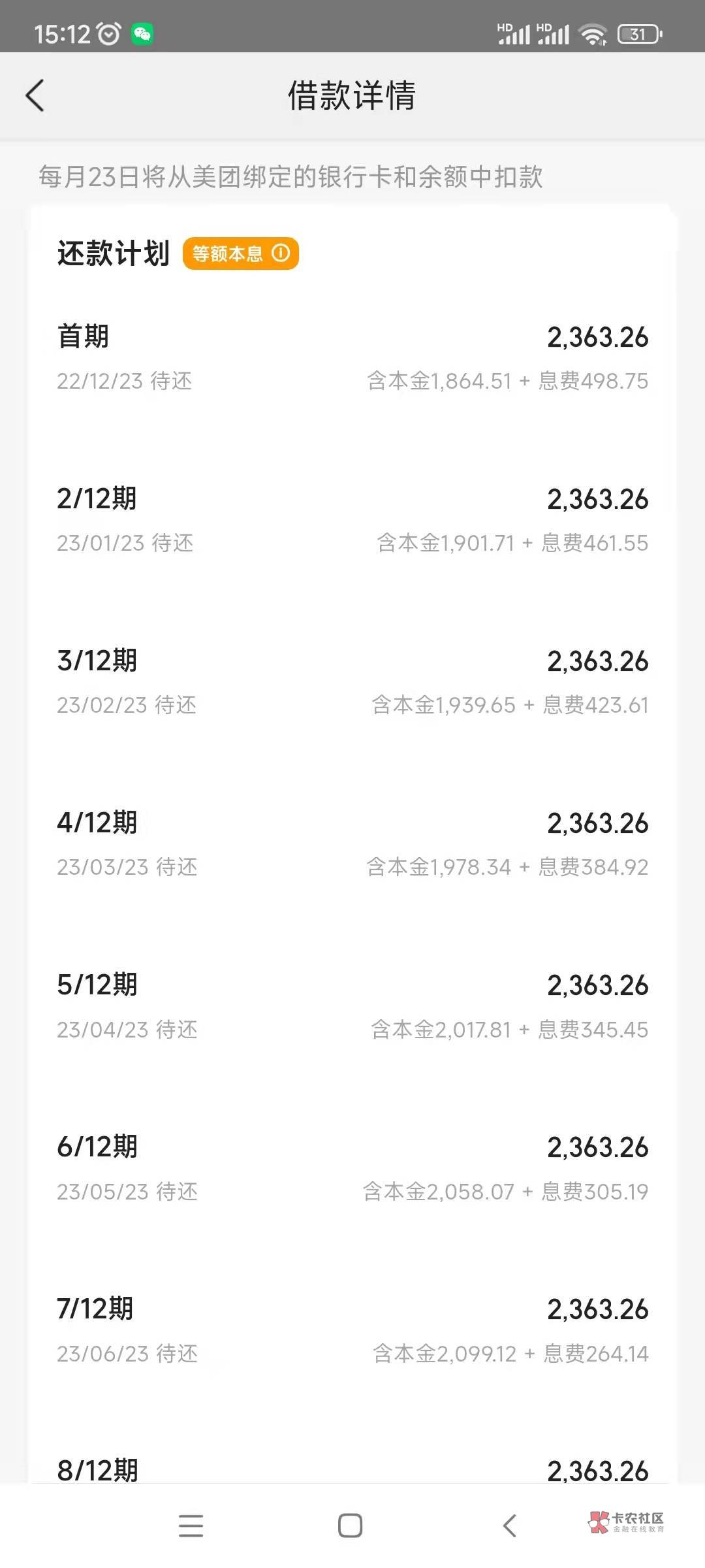 美团里面借的，ms金融放的款，个人工作事业编制，前几年不懂事，缺钱直接上网贷最开始68 / 作者:北欧少女的痛 / 