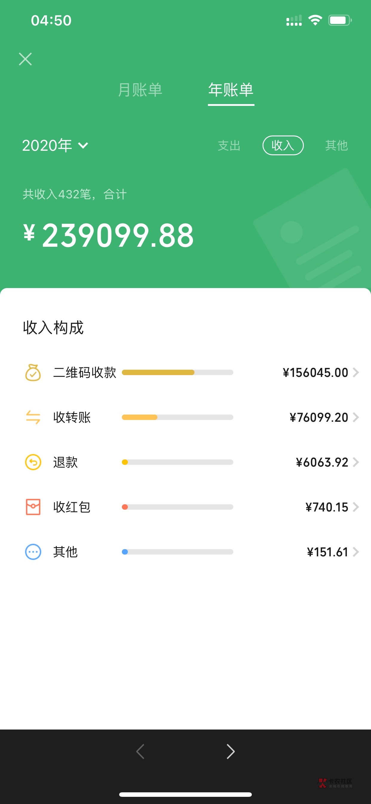 曾经我也辉煌过 有个爱我的女孩 后来生意失败了 人财两空 哎 钱真是个好东西



21 / 作者:小鬼是魔鬼 / 