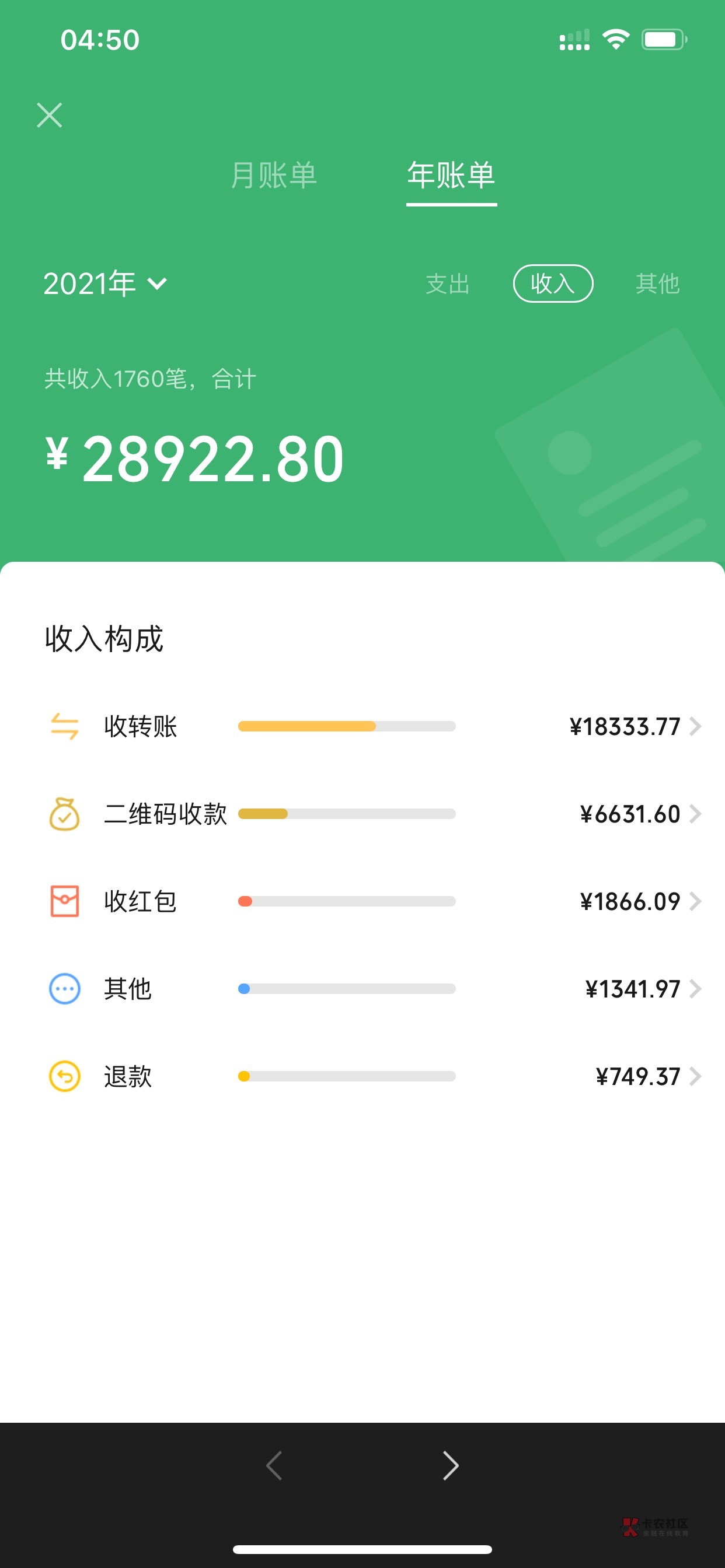 曾经我也辉煌过 有个爱我的女孩 后来生意失败了 人财两空 哎 钱真是个好东西



7 / 作者:小鬼是魔鬼 / 