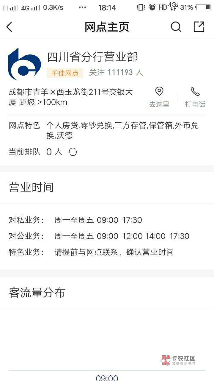 交通没有的别着急 我打电活问了是分批次的！跟惠民贷申请一样 一批一批的来


3 / 作者:小马哥ma / 