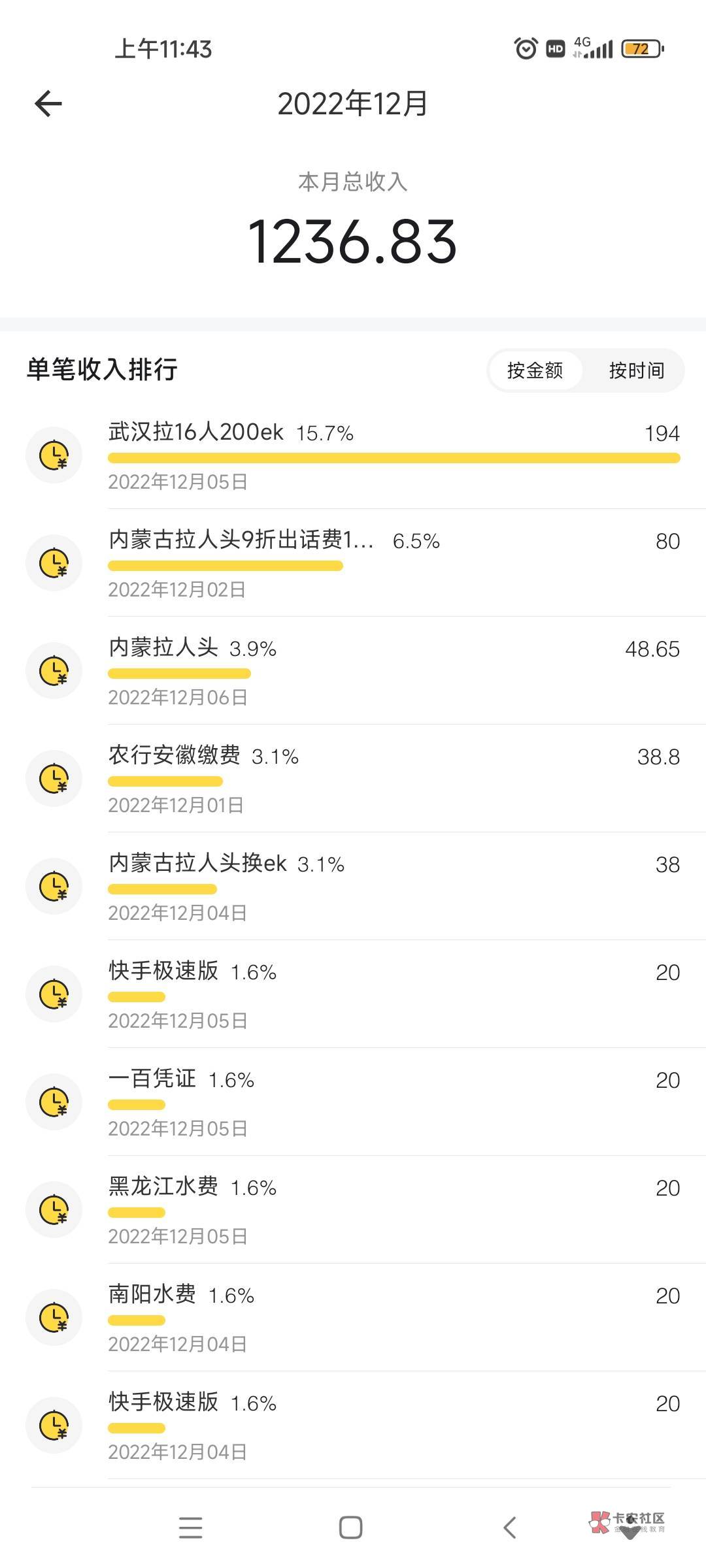 十ek来个互

81 / 作者:奥特曼熬夜 / 