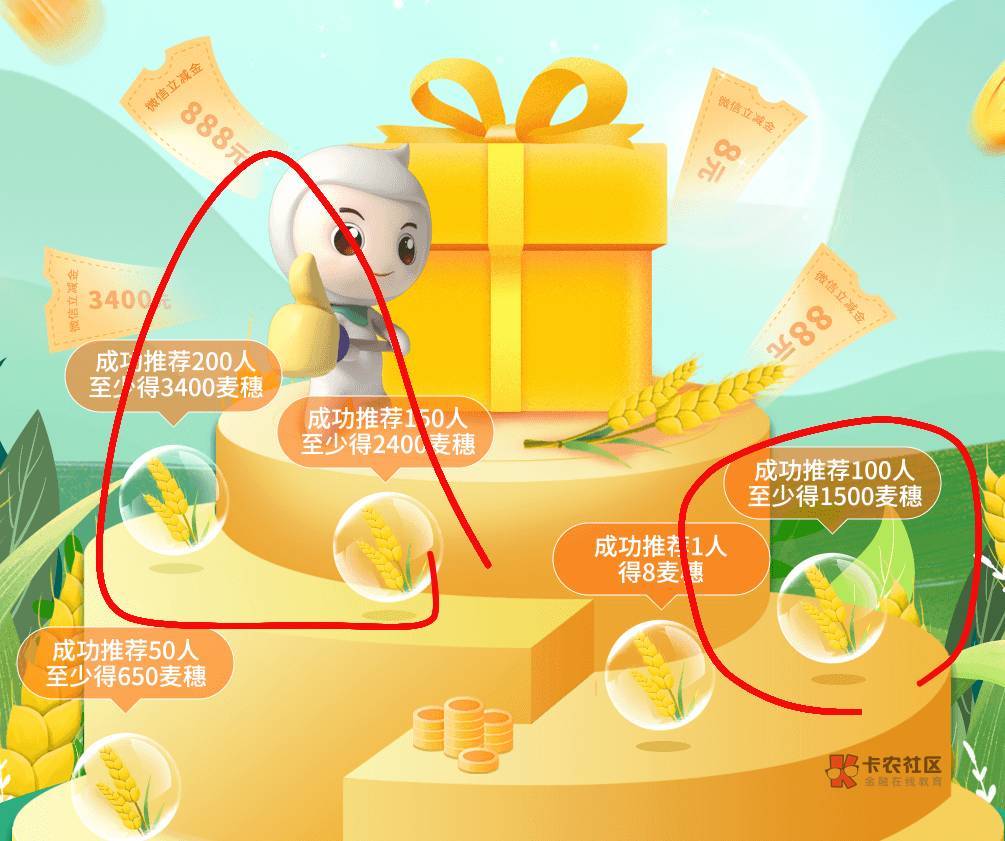 老农北京可以去放单拉人 一个麦子可以换一块立减金 给你一个人头10快  拉一百个也有一2 / 作者:淡烟疏雨 / 