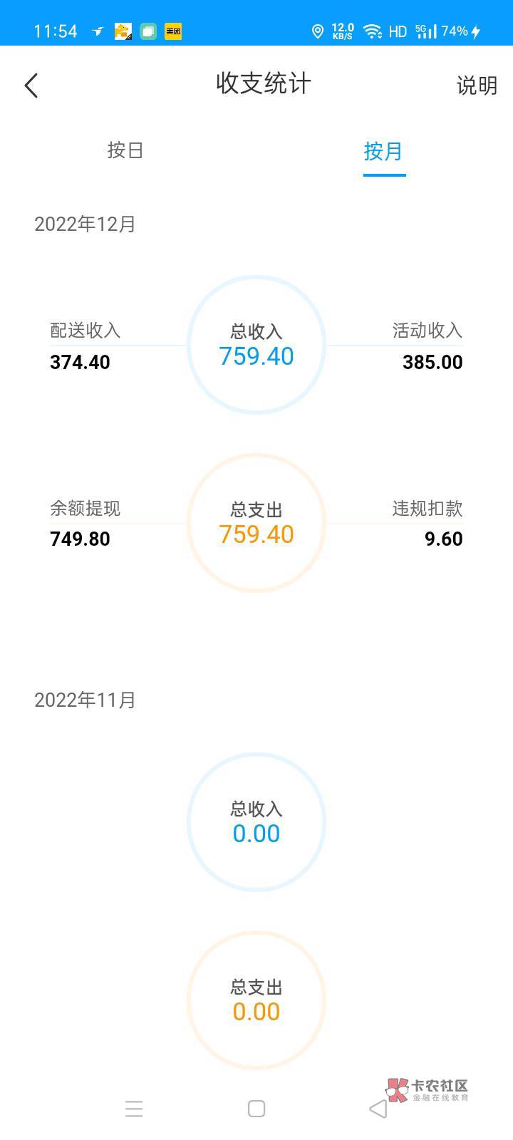 兄弟们，撸了个电瓶车，这不好起来了嘛



75 / 作者:彭老实 / 