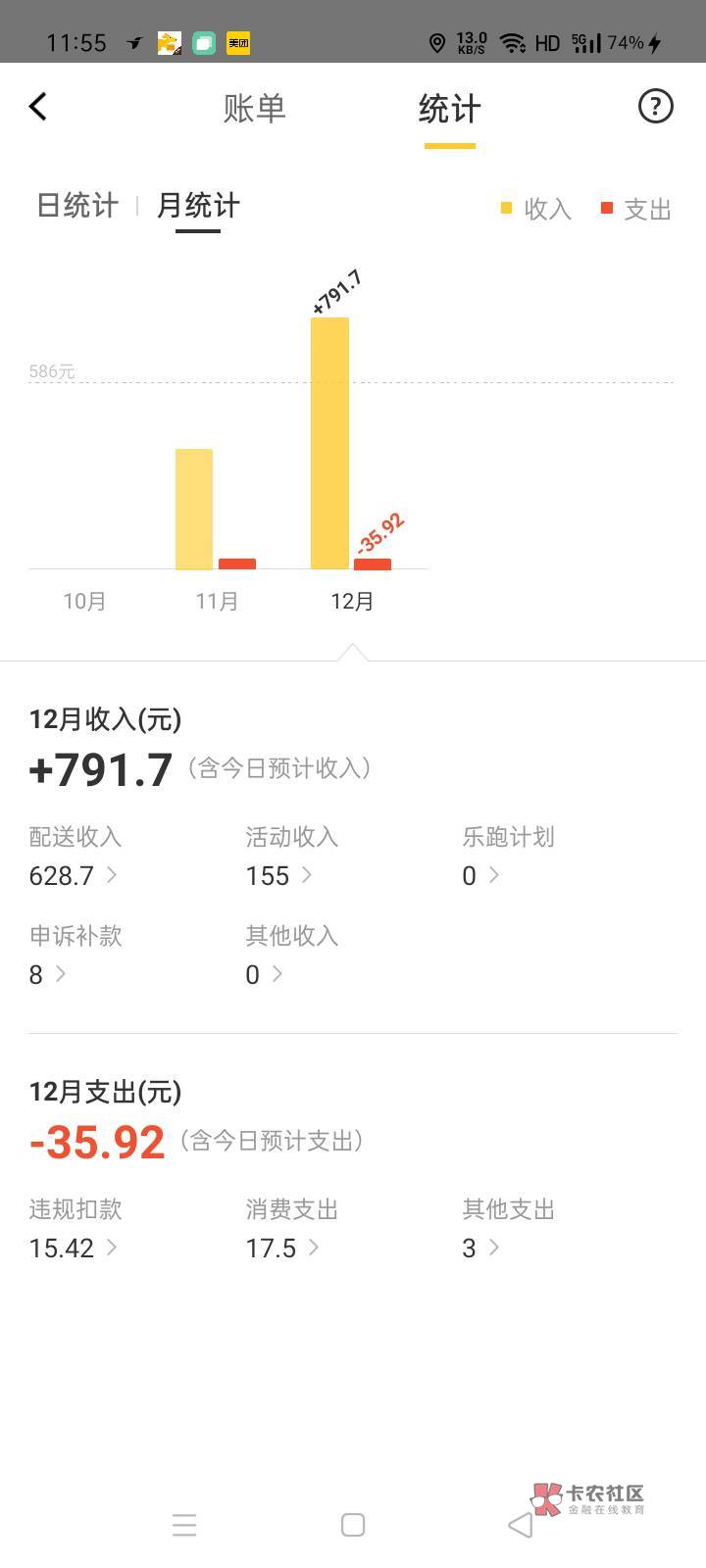 兄弟们，撸了个电瓶车，这不好起来了嘛



71 / 作者:彭老实 / 