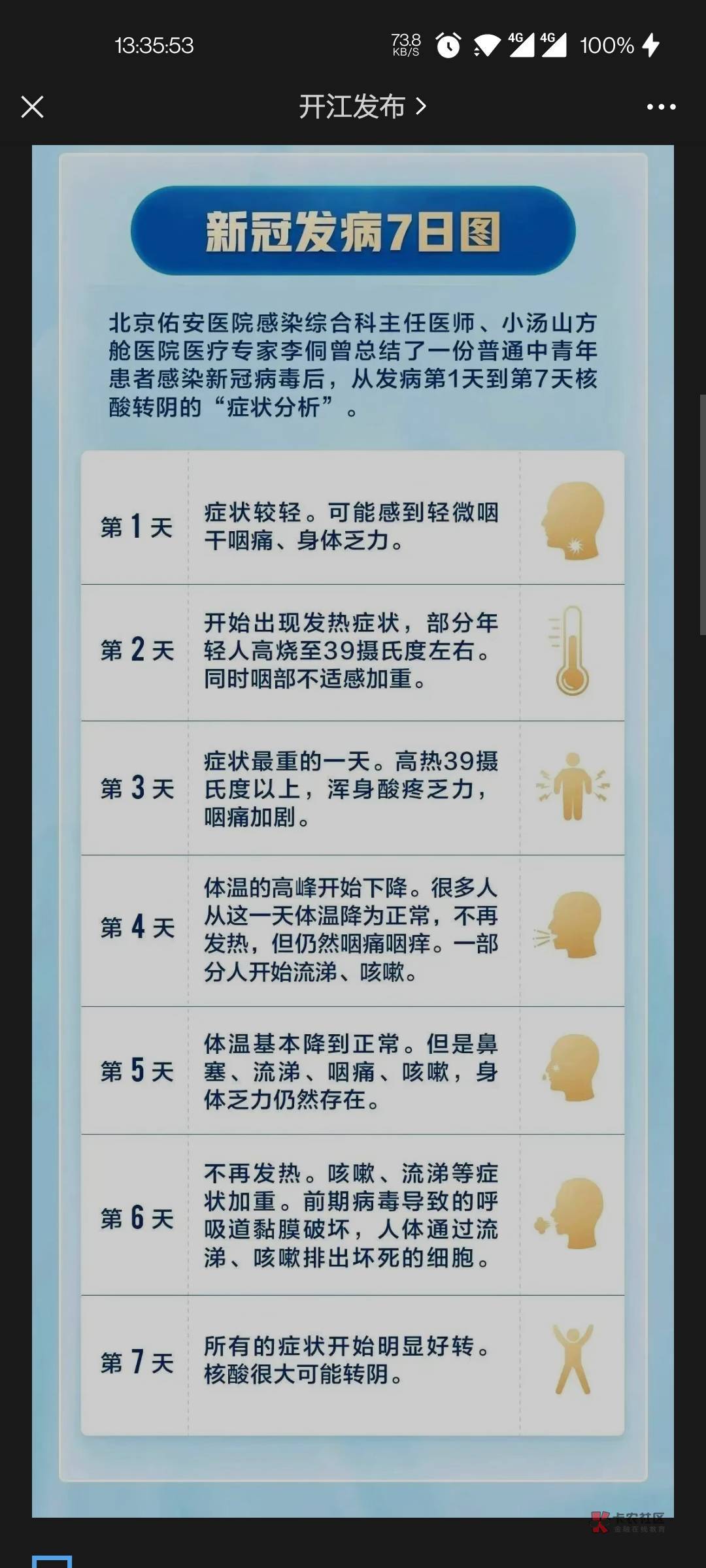 老哥们得了新冠烧了一天一夜今早上不烧了到现在，还会复发吗？
84 / 作者:撸毛先锋一摇摇肆 / 