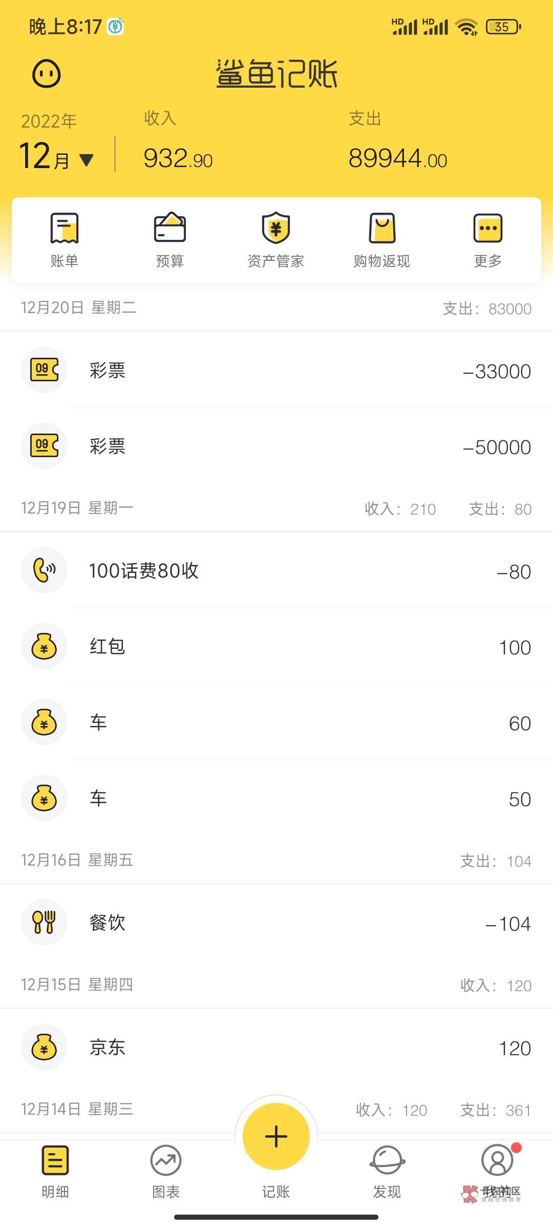 爽，就是这种感觉

47 / 作者:嗯嚓嚓 / 