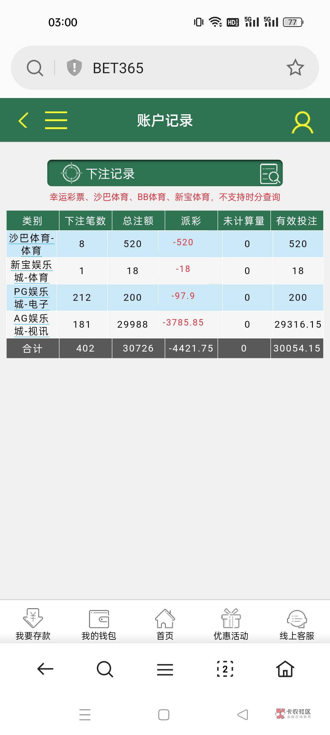抽一个老哥送50毛吧 需要说明真实情况我会挑一下  以前大学wdai还不上下的卡农 后来一60 / 作者:新之主 / 