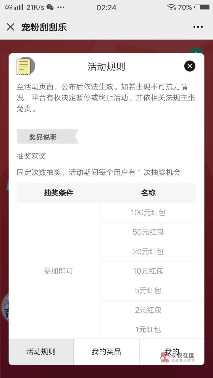 有水 微信扫码 不玩游戏 最低一元 速度撸 时间到31号 推包快




65 / 作者:池塘里的青蛙 / 