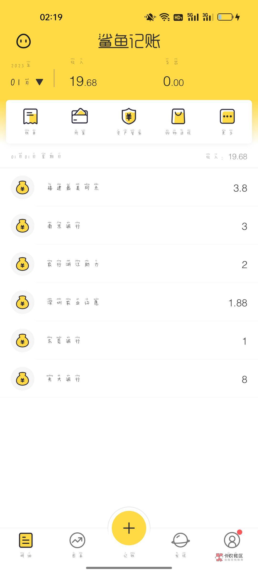 今晚才搞这么点，明天白天更新了再记账

80 / 作者:七叔i / 