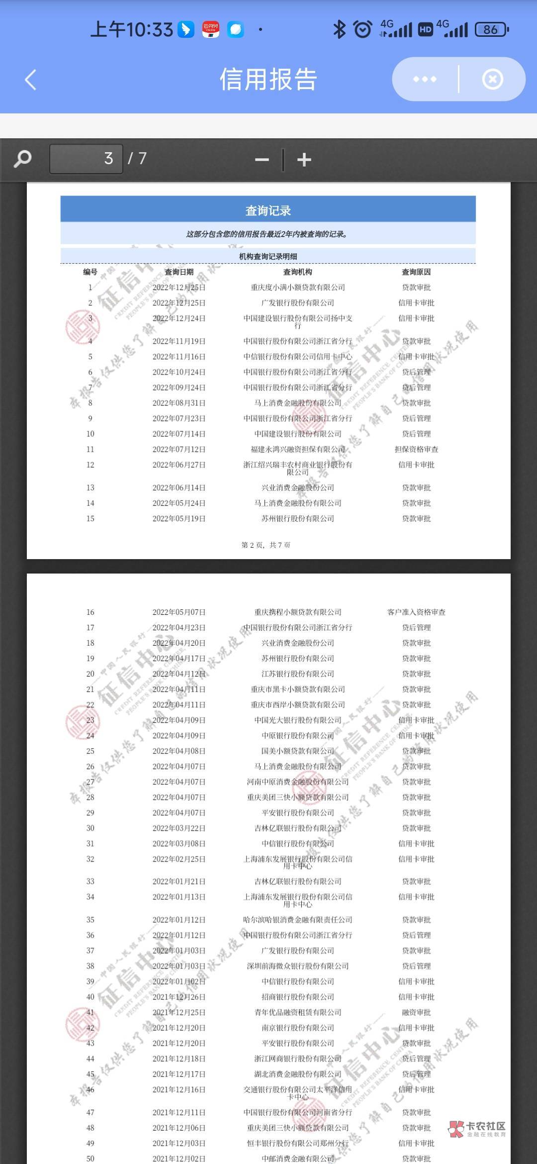 刷帖看见有人说安逸花松了 就去点啦下 意外的惊喜 附上最近的信用报告 大数据肯定不行40 / 作者:要钱来 / 