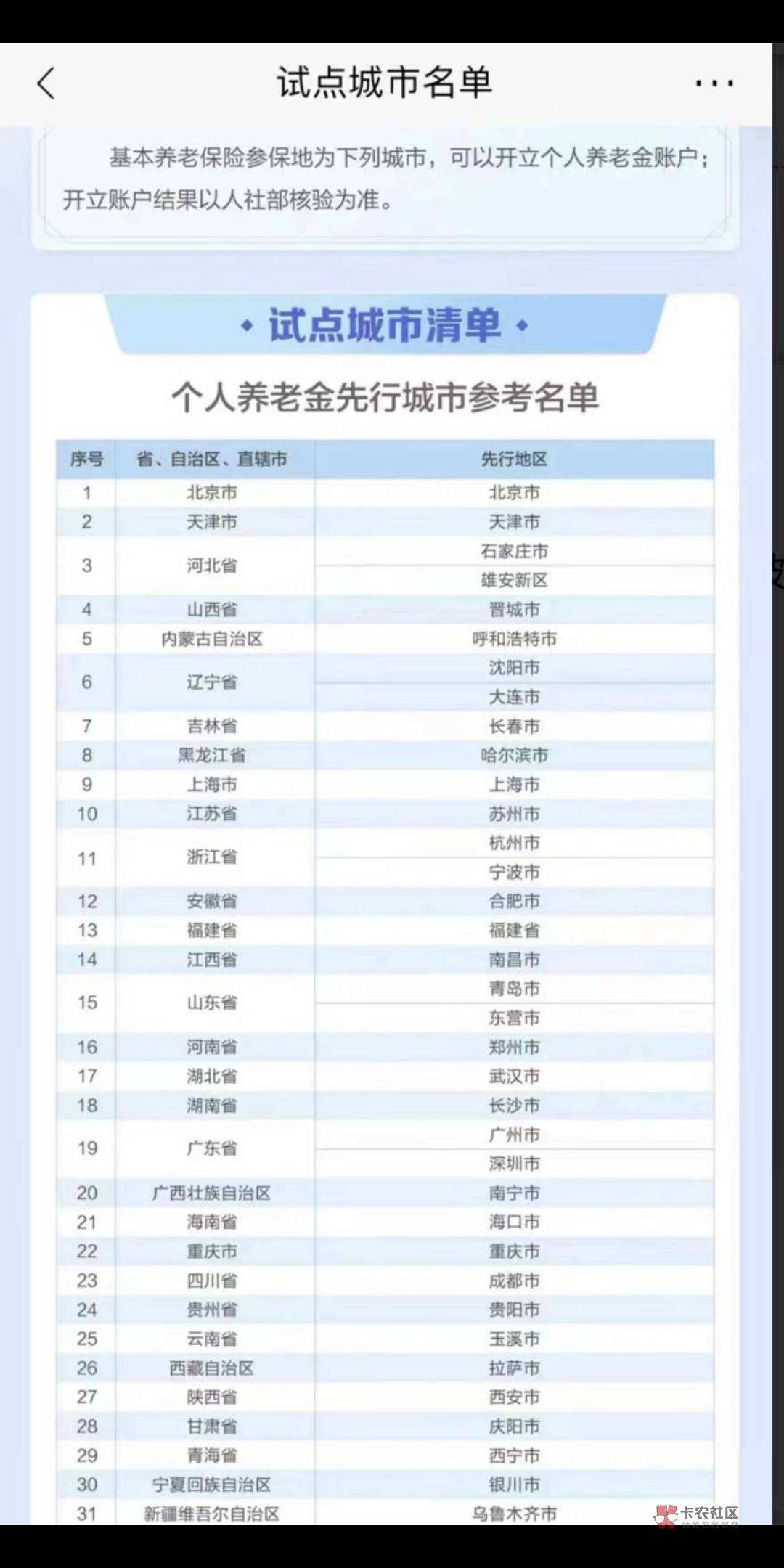 要开北京银行养老金的，可以去接这个任务，我出的北京银行，多40


94 / 作者:北向南 / 