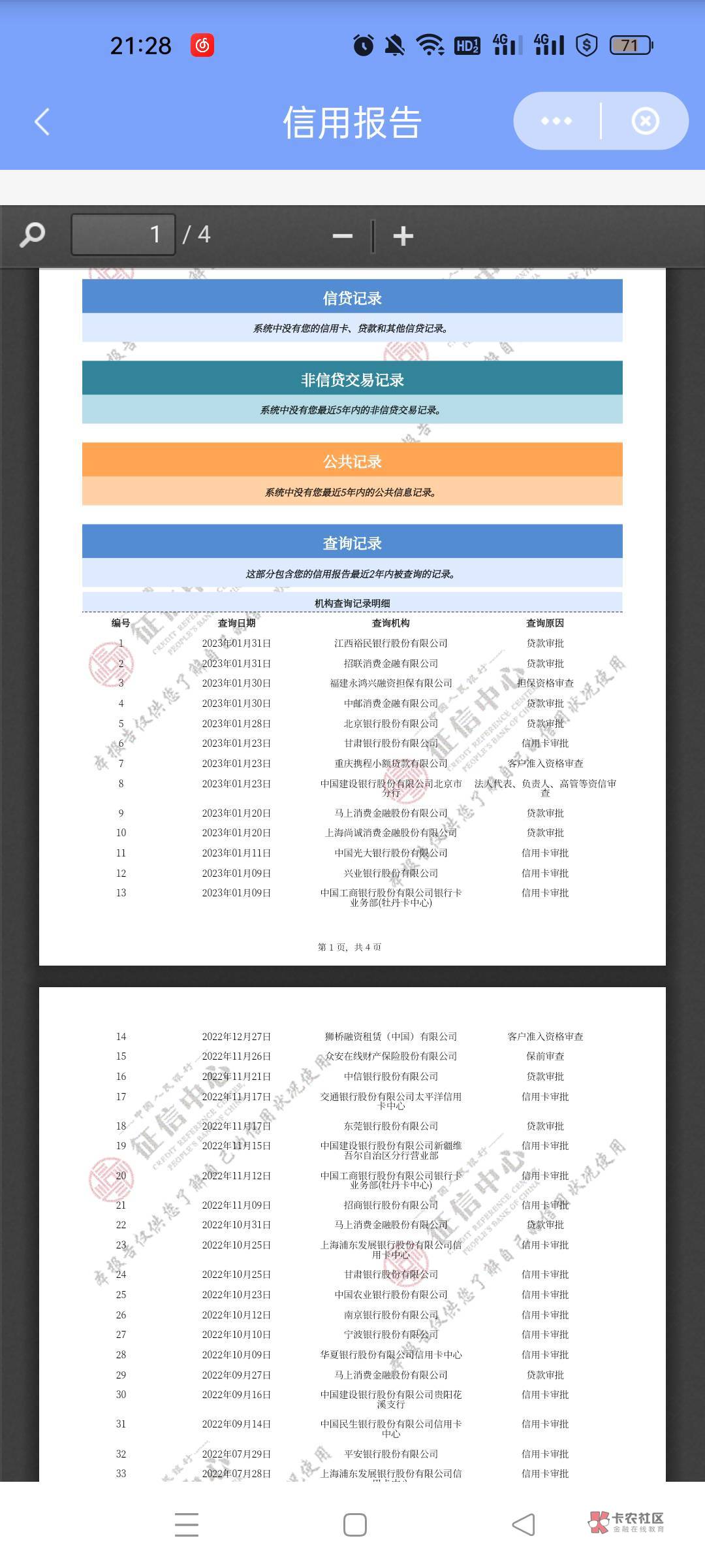 京东光大数字卡，试了下我也秒过，有水。
我信用报告无逾期，网白，但是查询很多，很19 / 作者:爱上o / 