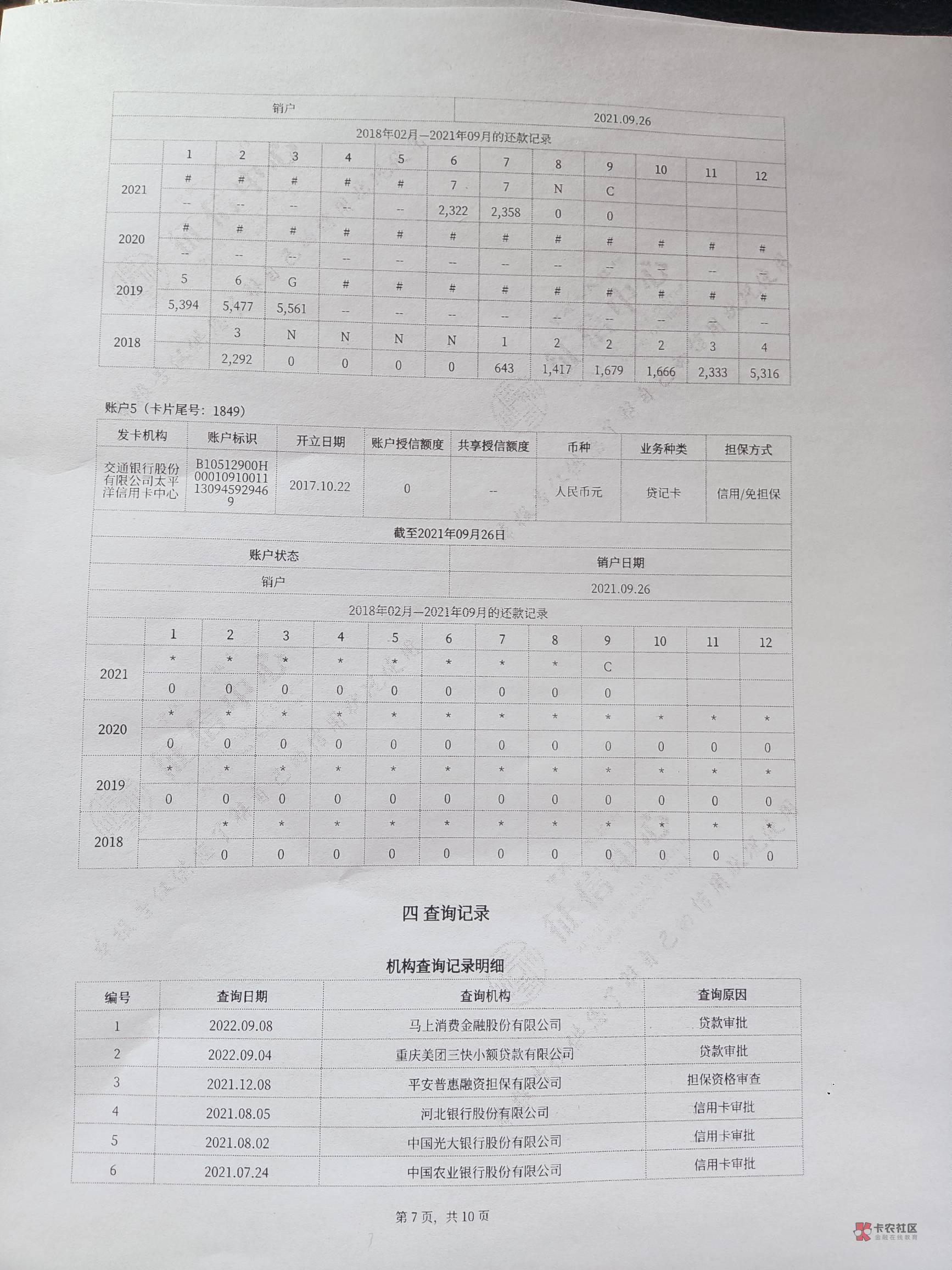 家里给介绍让去银行工作，但是要看信用报告，我信用报告一团糟一堆7还有N多查询，怎么22 / 作者:重回老哥的怀抱 / 