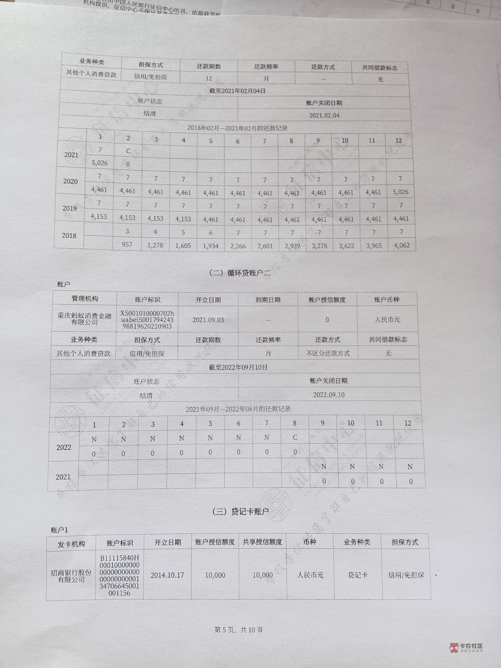 家里给介绍让去银行工作，但是要看信用报告，我信用报告一团糟一堆7还有N多查询，怎么44 / 作者:重回老哥的怀抱 / 