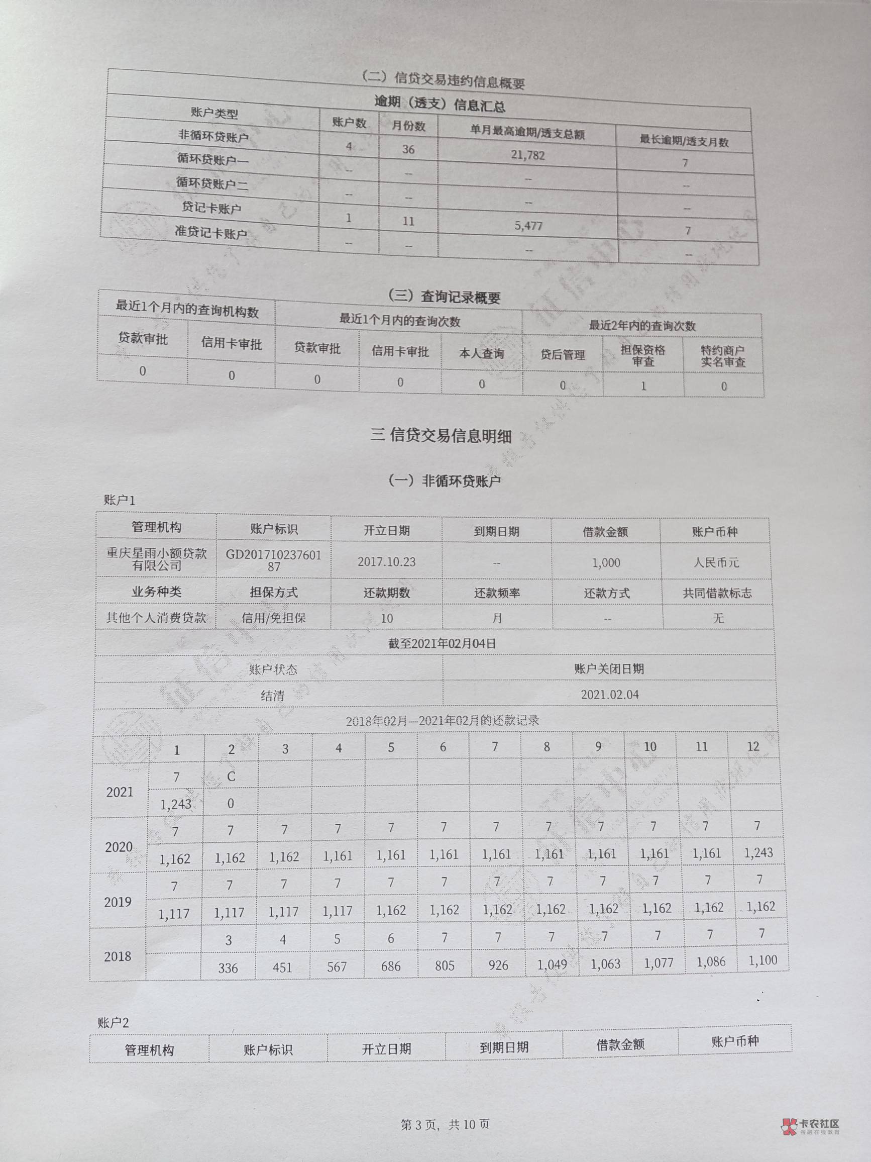 家里给介绍让去银行工作，但是要看信用报告，我信用报告一团糟一堆7还有N多查询，怎么94 / 作者:重回老哥的怀抱 / 