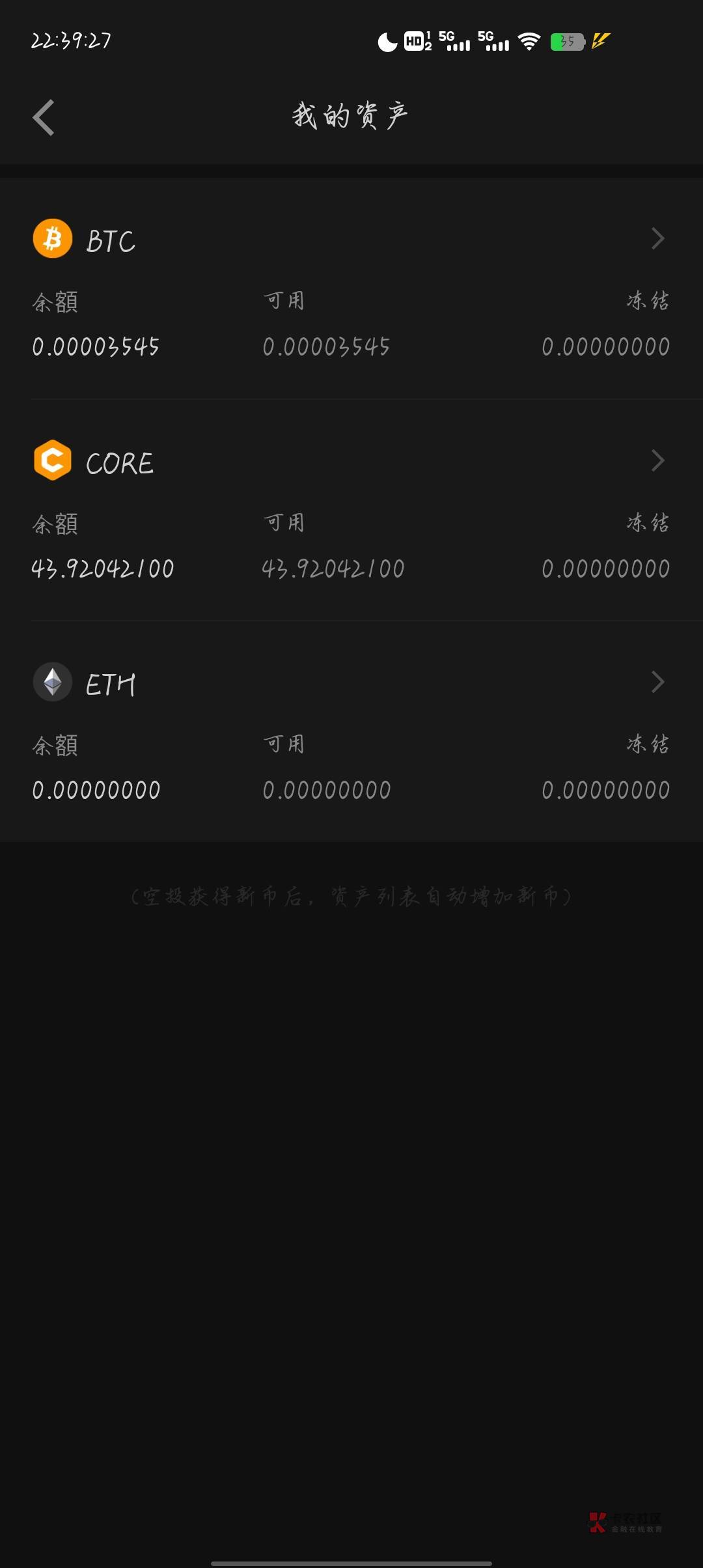还可以，就是不知道还能不能赶上下一波

44 / 作者:你说啥É / 