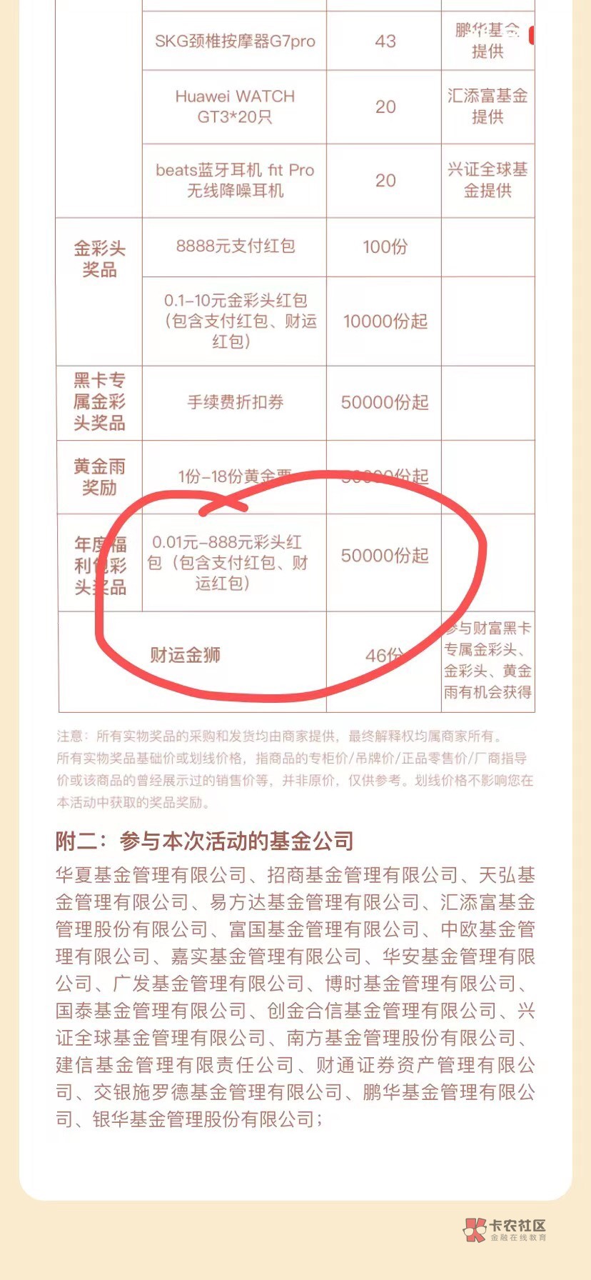 12点我首发我确实抽到了，整888没多0.1，奖励写的是888支付红包，财运红包是1-10，多078 / 作者:听风等雨 / 