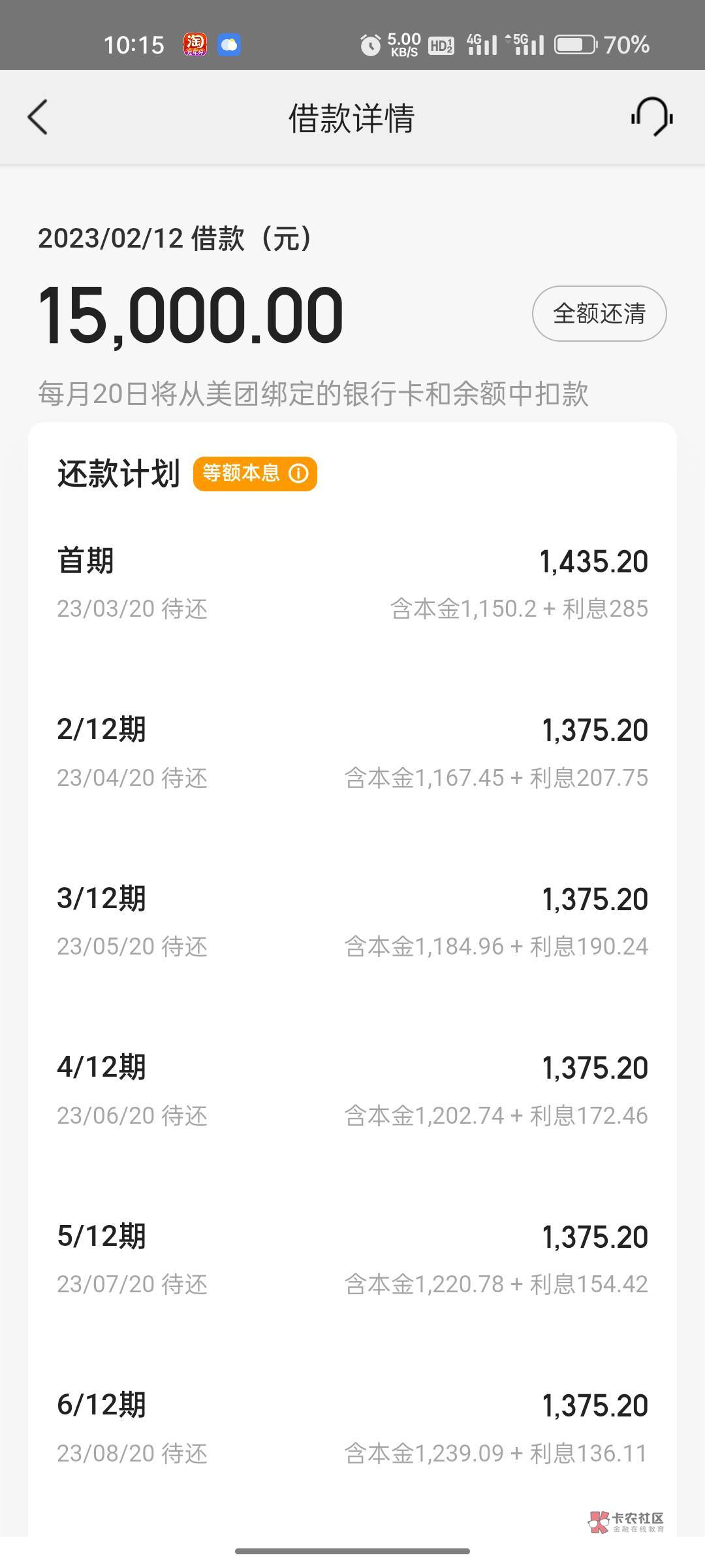 美团生活费，直接秒过15000，信用报告良好，没有逾期负债高，信用卡全部空的



64 / 作者:lcw12345 / 