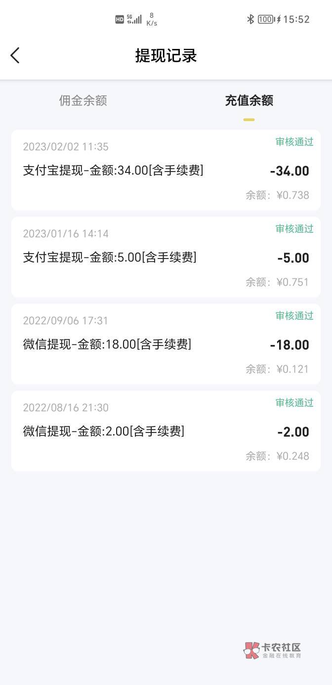 目前我用的支付宝T方法。用的是某任务平台T的，发布任务可以消耗支付宝红包，微信没试30 / 作者:安河桥北d / 