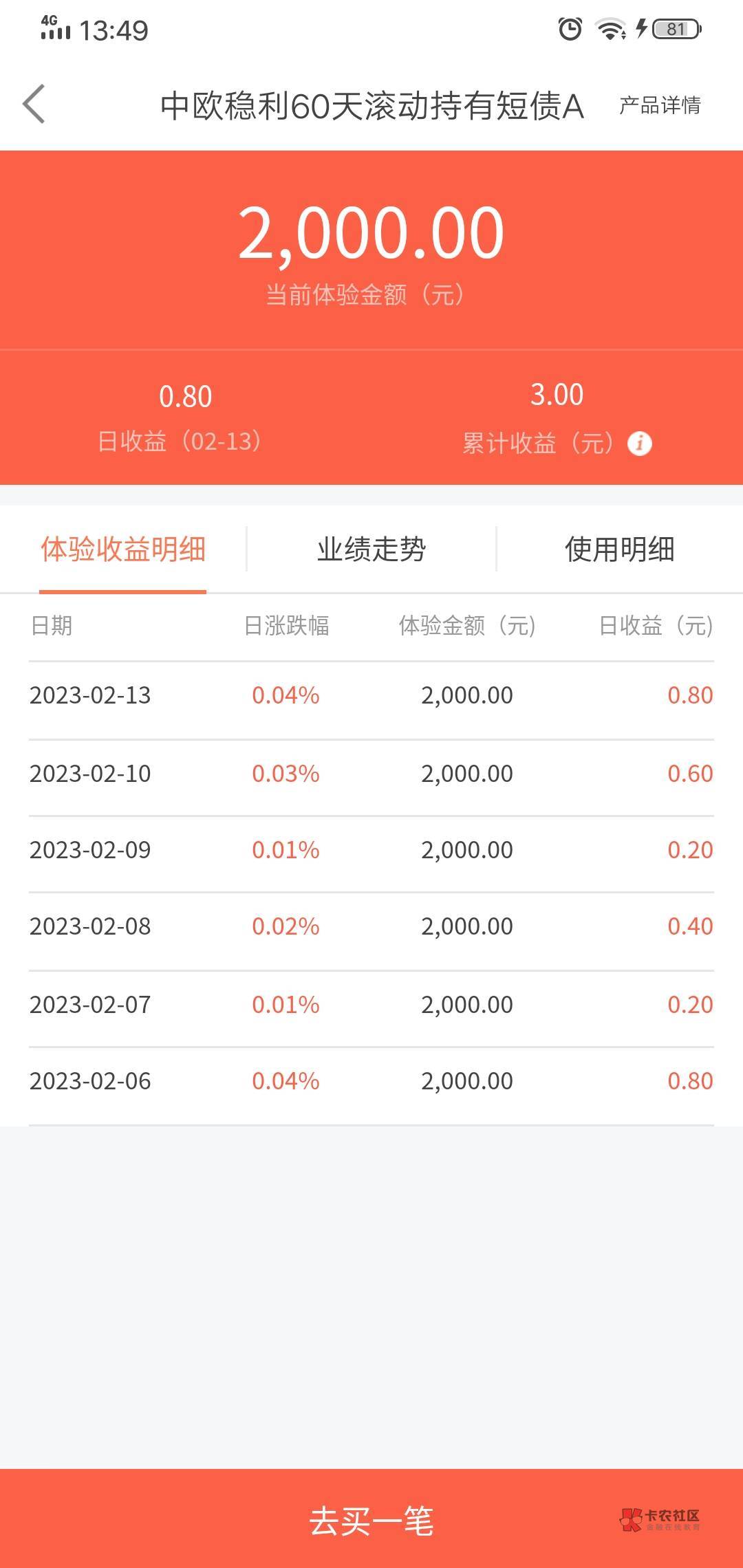 中欧财富的2000体验金把我当猴耍 求老哥支招

31 / 作者:钛合金草鱼 / 