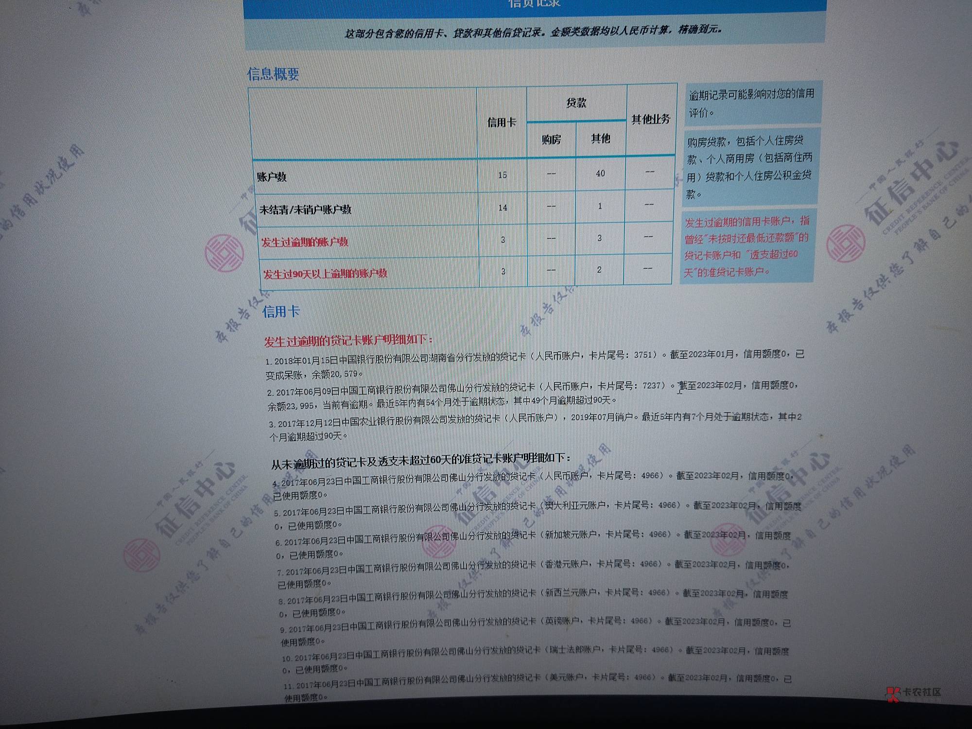 昨天下了滴水贷3600，我以为我白了，今天在上网顺手查了一下信用报告，好家伙

73 / 作者:4年已不撸 / 