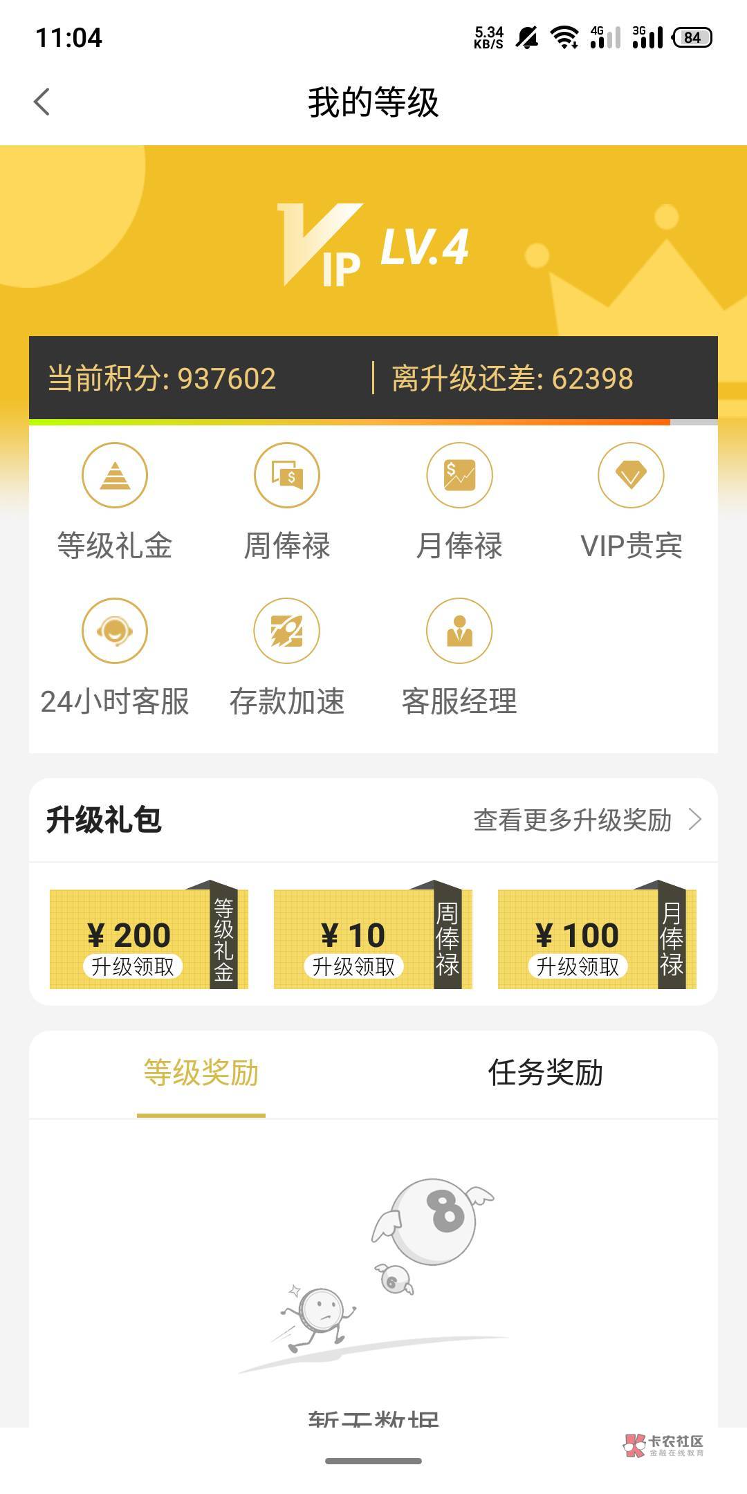 老哥们，还差6万多水才升级，可以领200升奖励和275借呗！没米打水了！呜呜呜！

0 / 作者:吊儿郎当睿 / 