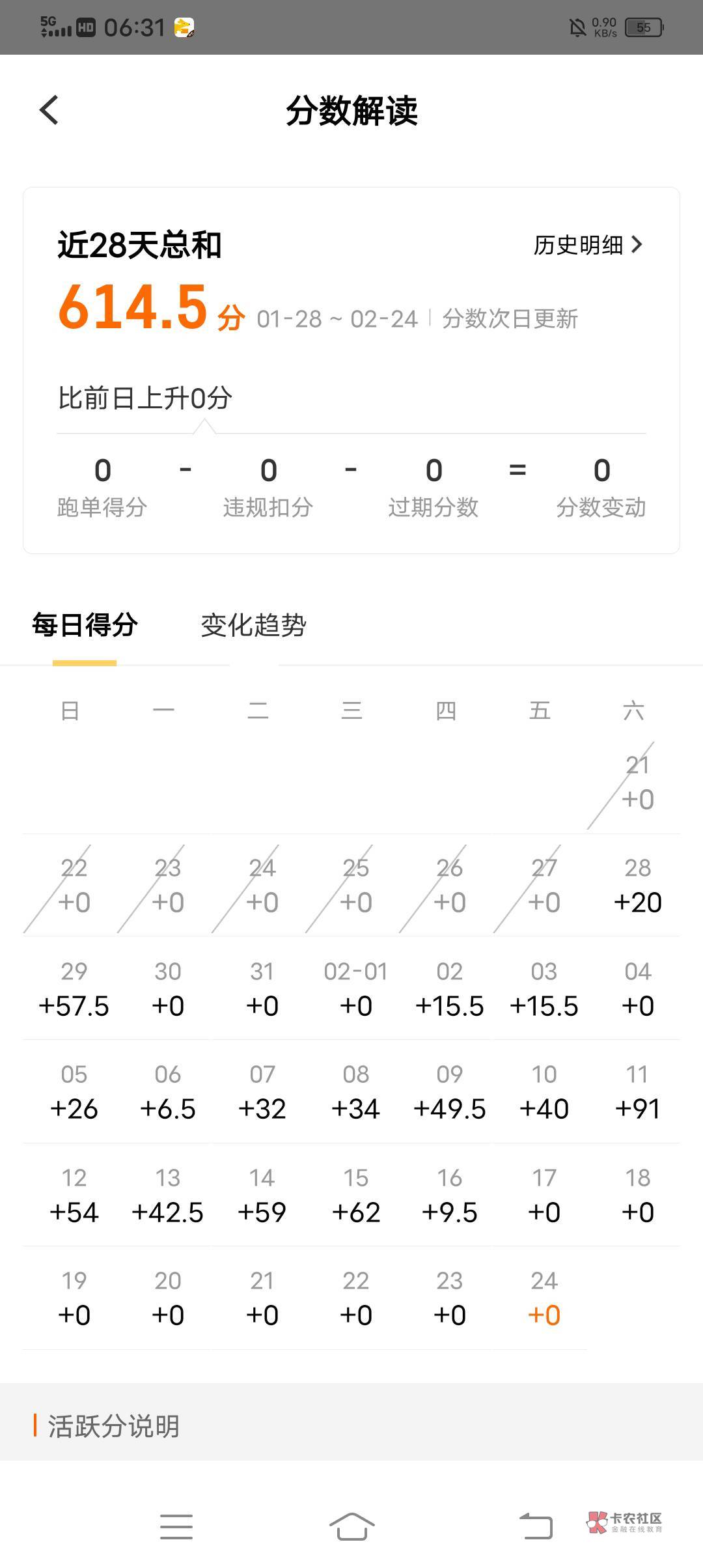 老哥们 四点半下班接着跑几个小时众包 烟水钱有了 也没时间打  了 美滋滋

92 / 作者:兮i / 