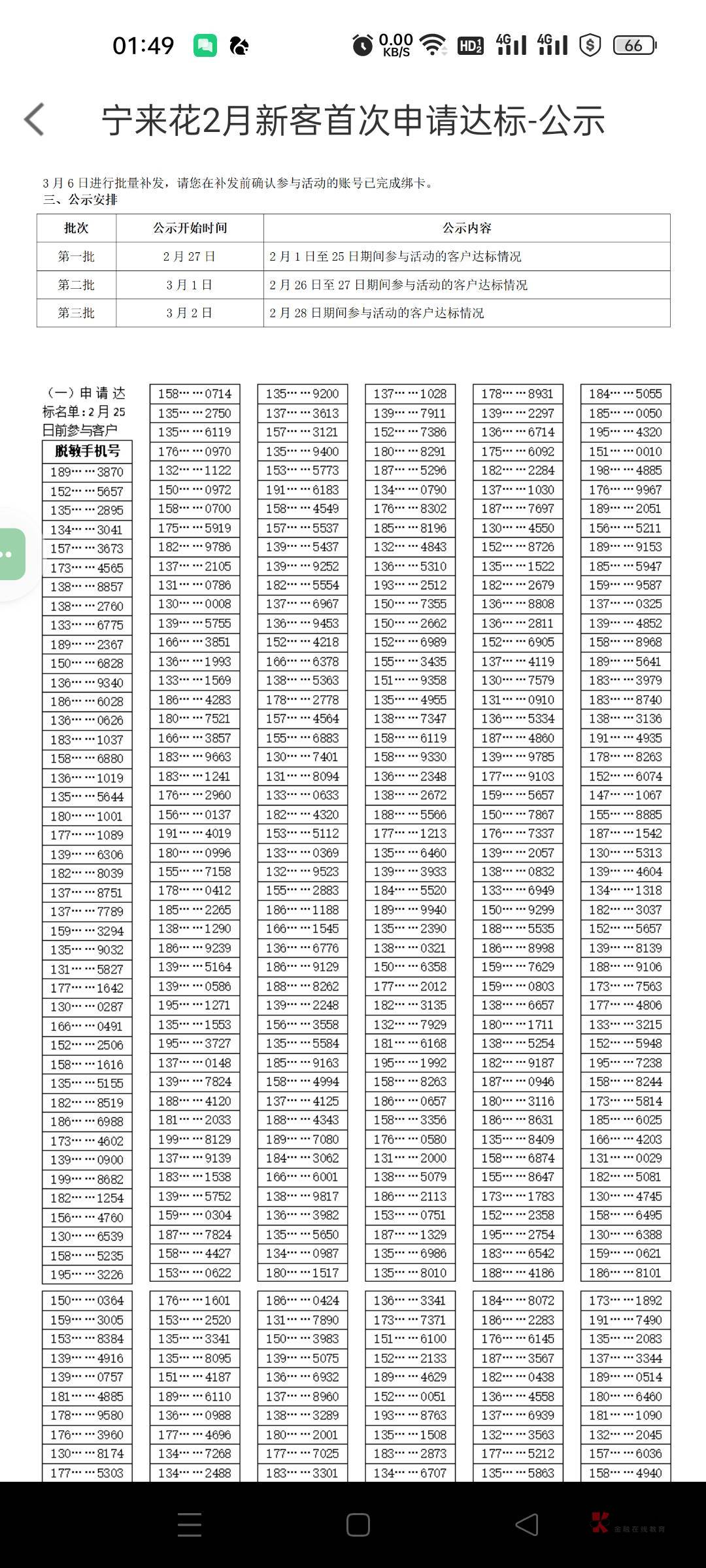 宁波银行还是大方，每个月58，3个月了

63 / 作者:西西弗123 / 