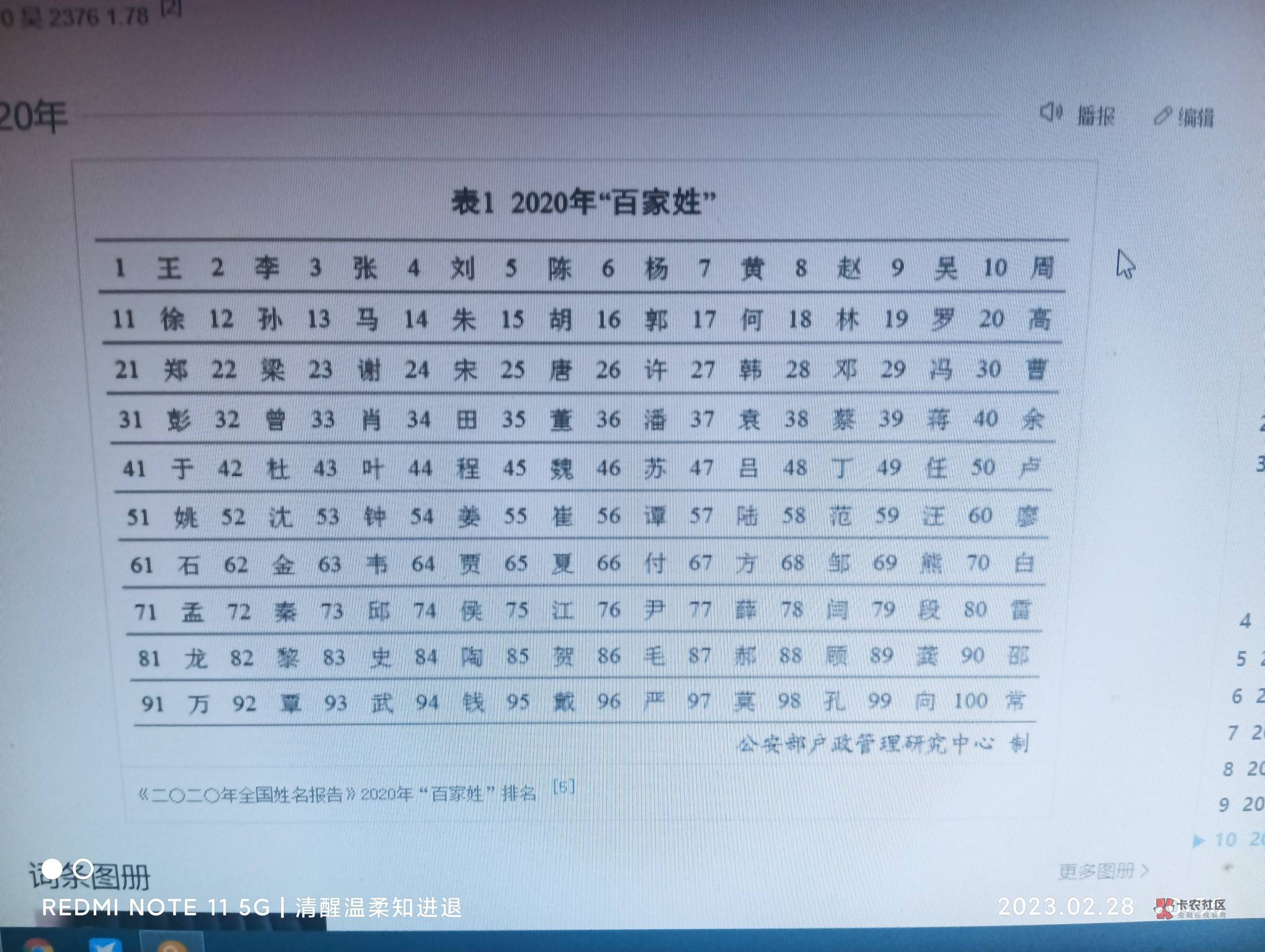 代充联通话费真不容易，要输入姓。得先去搜机主微信支付宝昵称看有没有姓。如果没有，11 / 作者:卡农社区居委会 / 